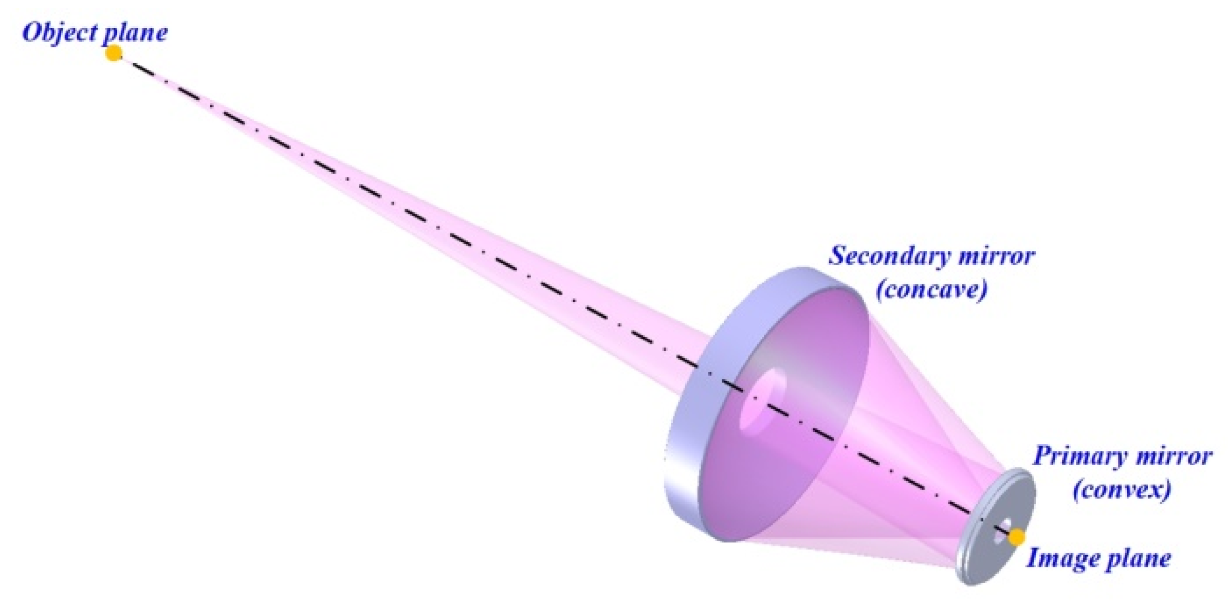 Coatings 09 00851 g001 Coatings 09 00851 g001