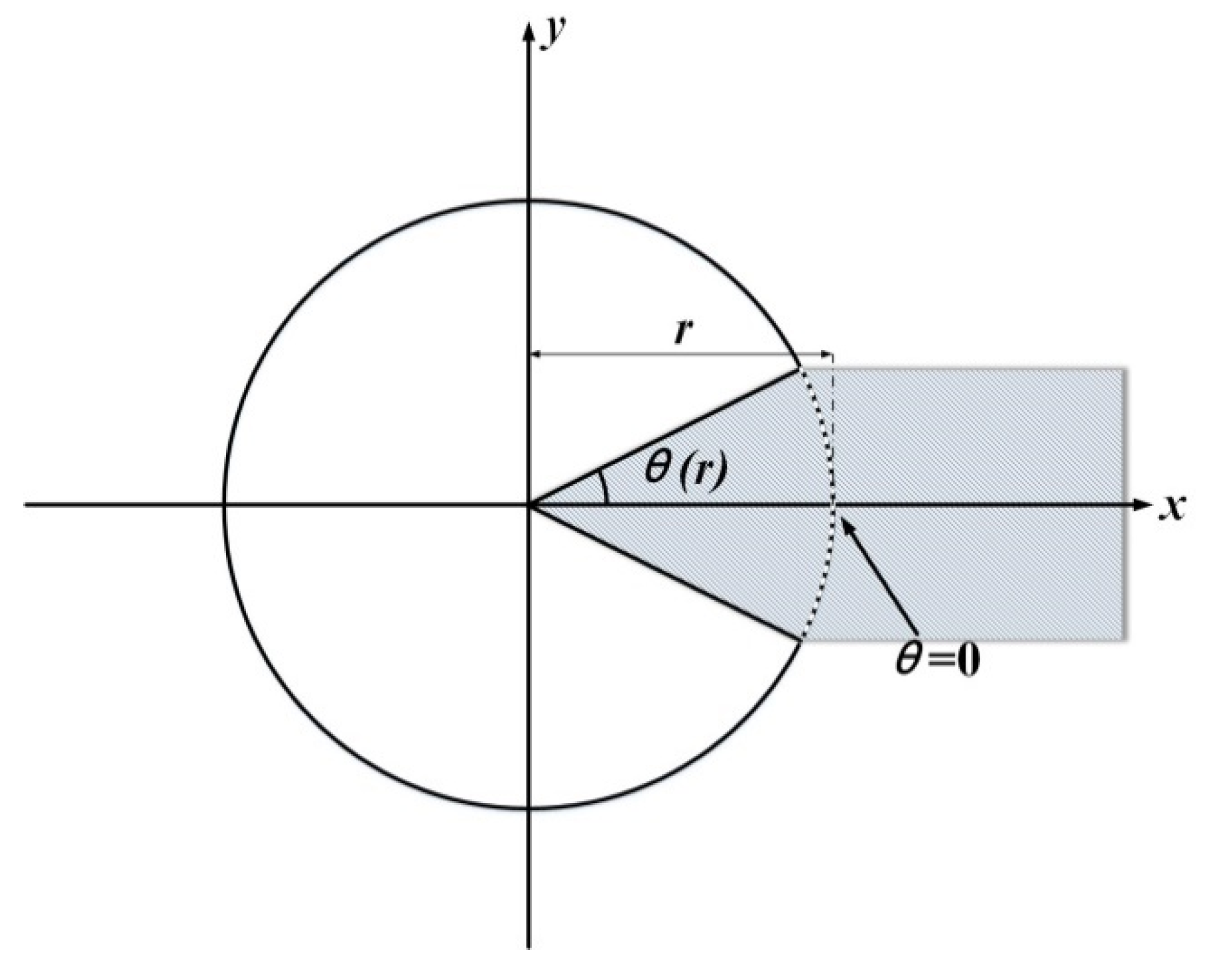 Coatings 09 00851 g005 Coatings 09 00851 g005