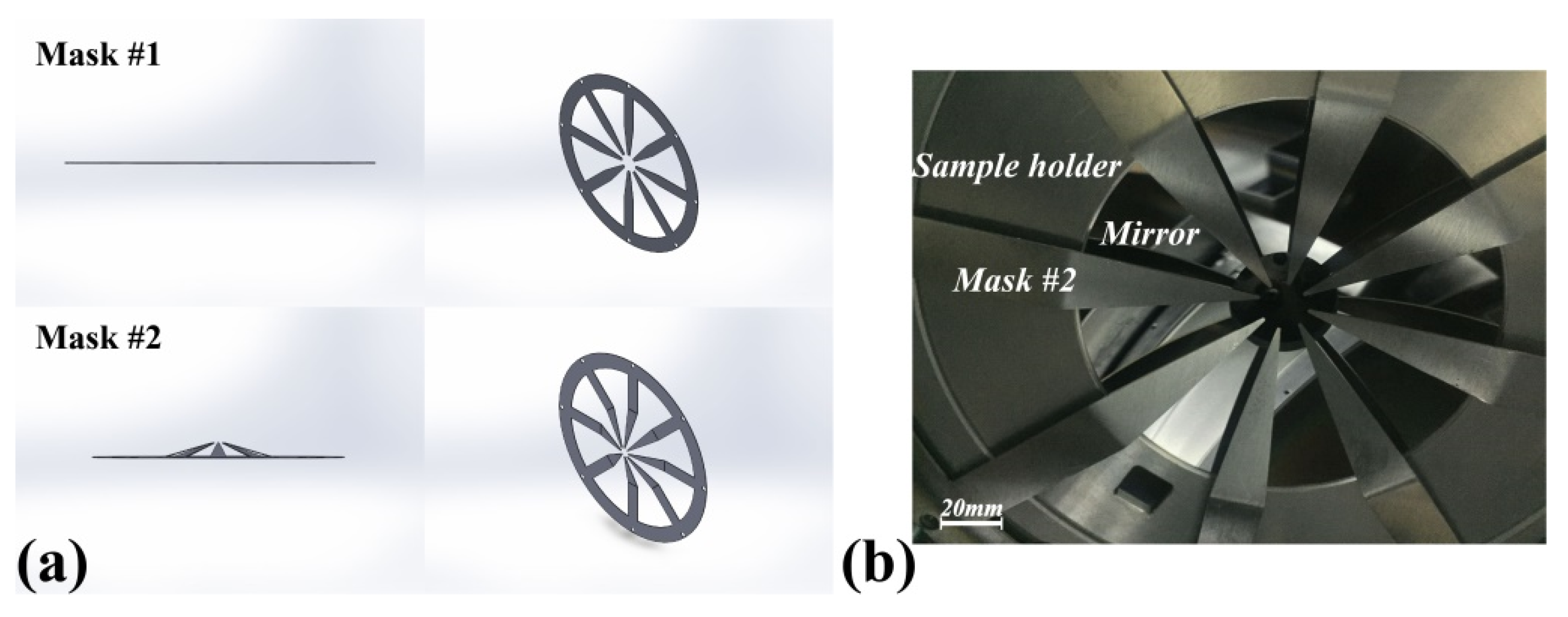 Coatings 09 00851 g009 Coatings 09 00851 g009