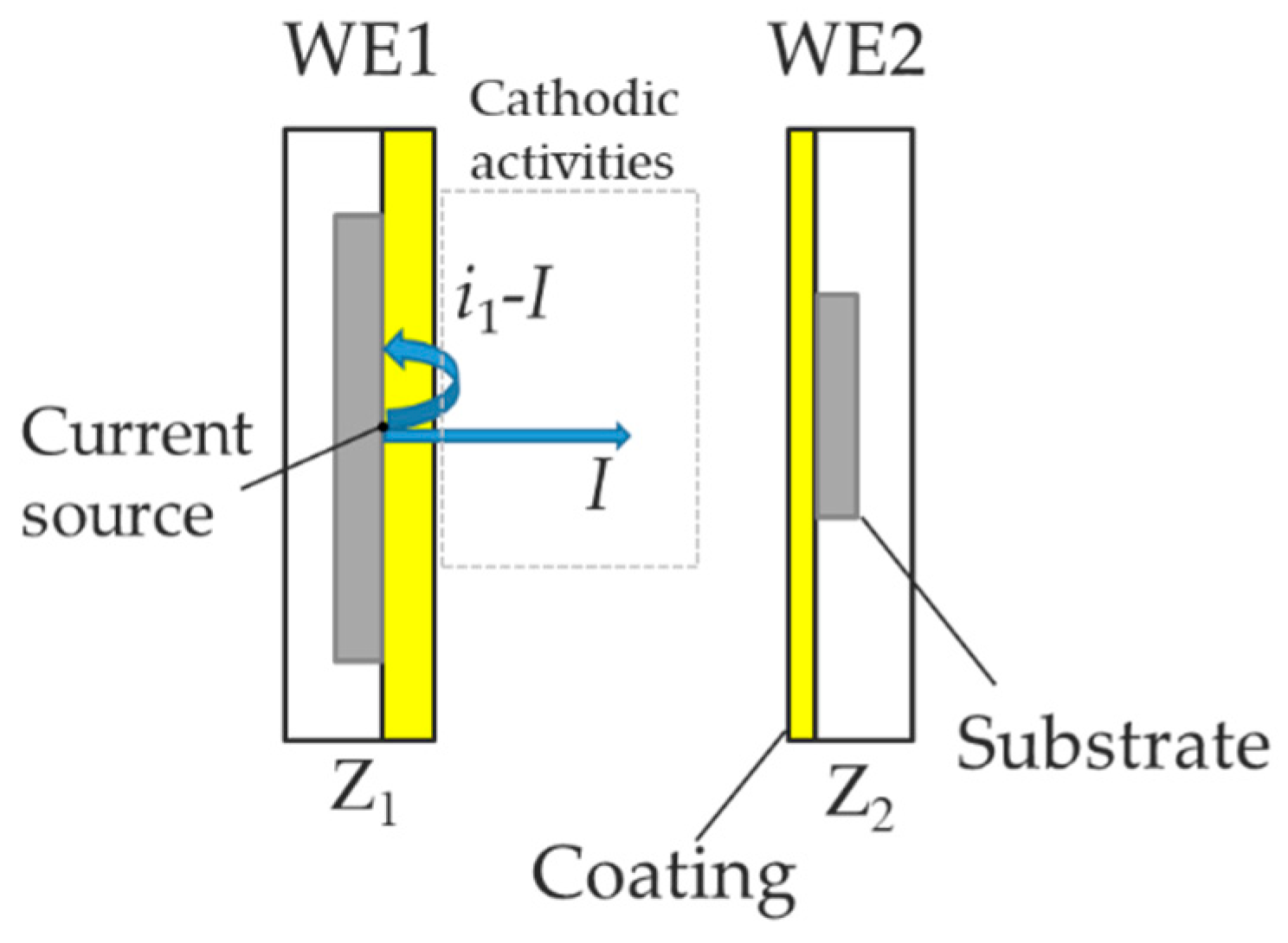 Coatings 09 00852 g002 Coatings 09 00852 g002