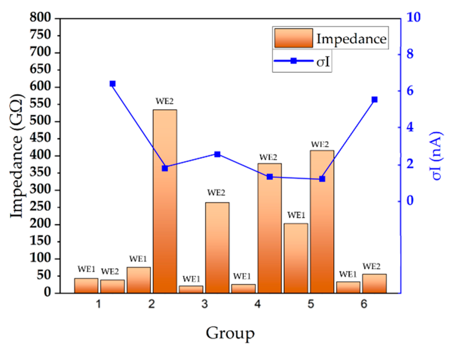 Coatings 09 00852 g004 Coatings 09 00852 g004