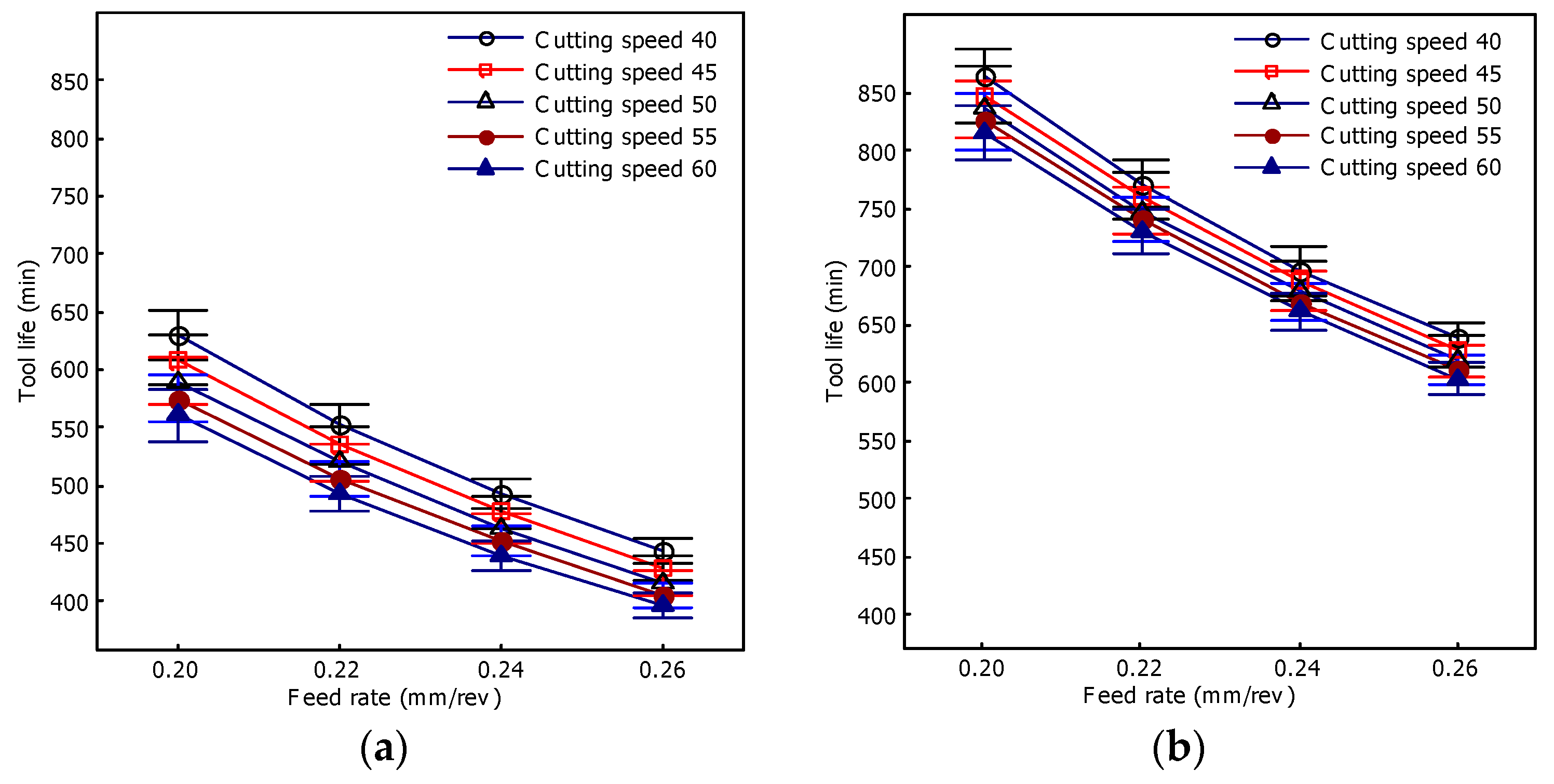 Coatings 09 00853 g008