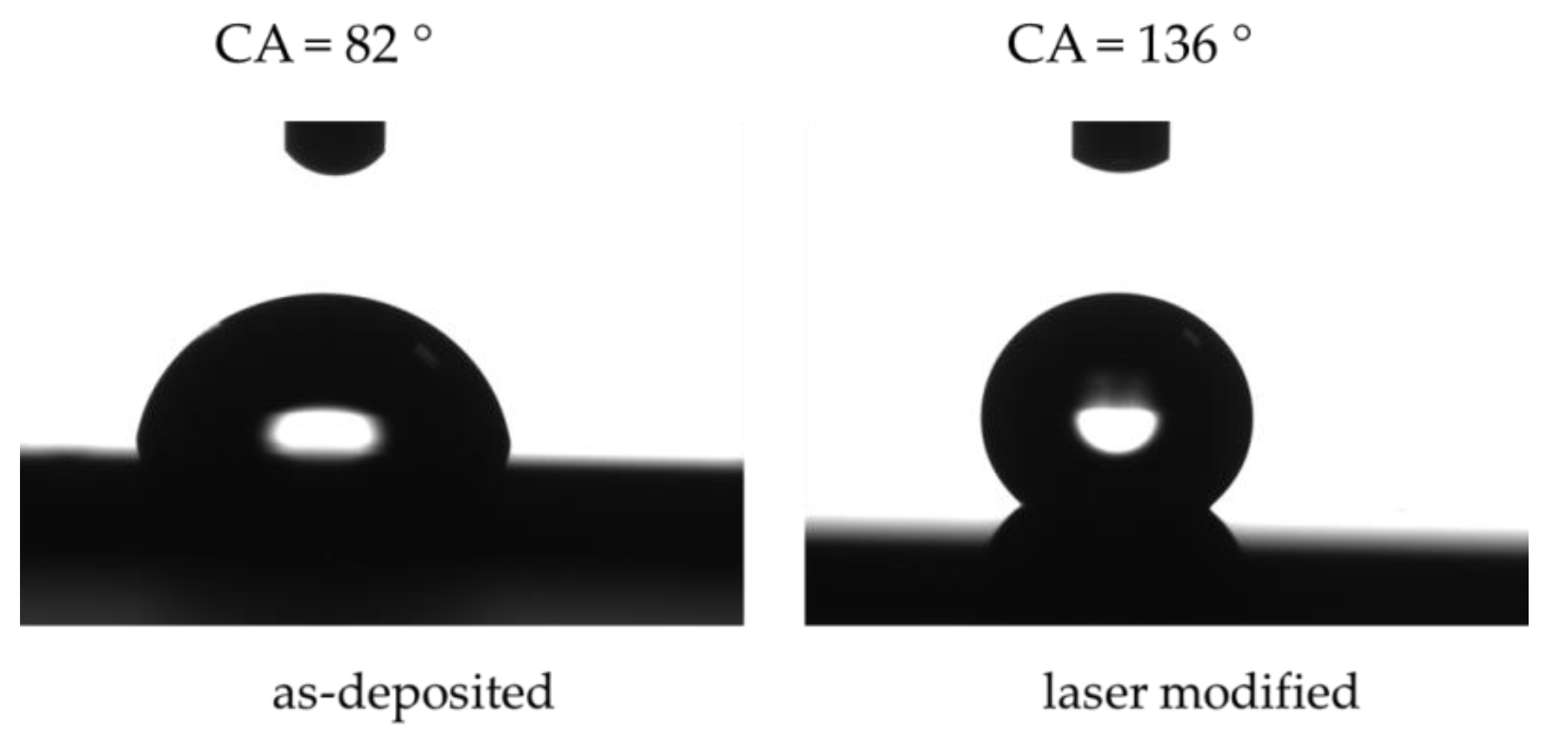 Coatings 09 00854 g007