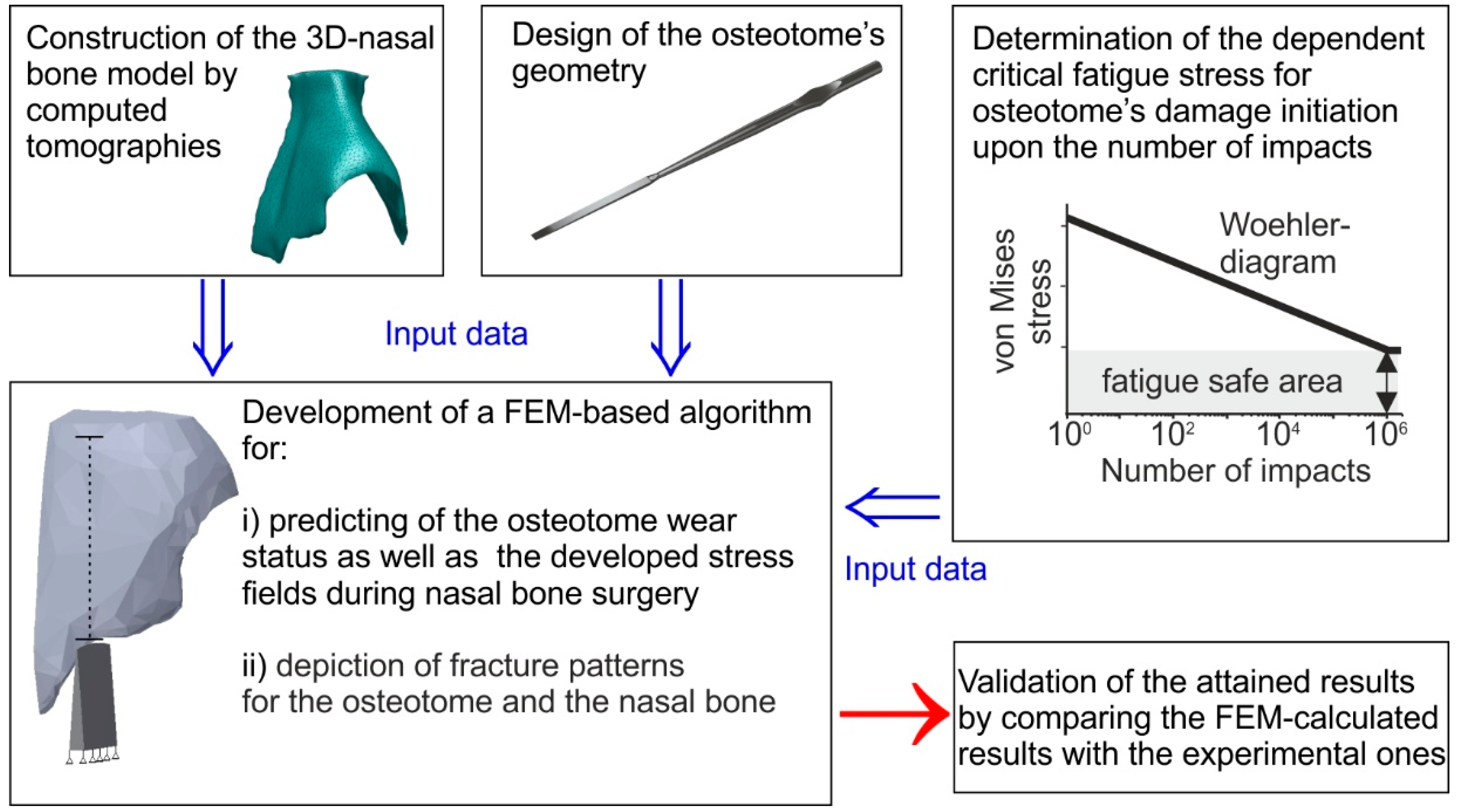 Coatings 09 00855 g002