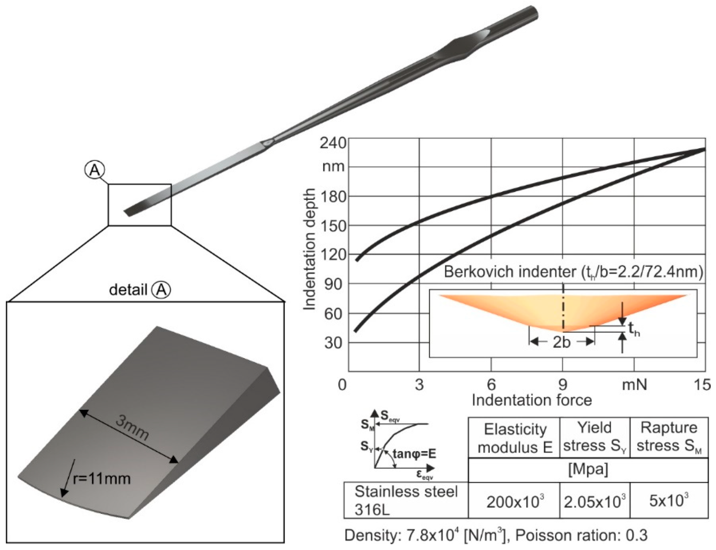 Coatings 09 00855 g005