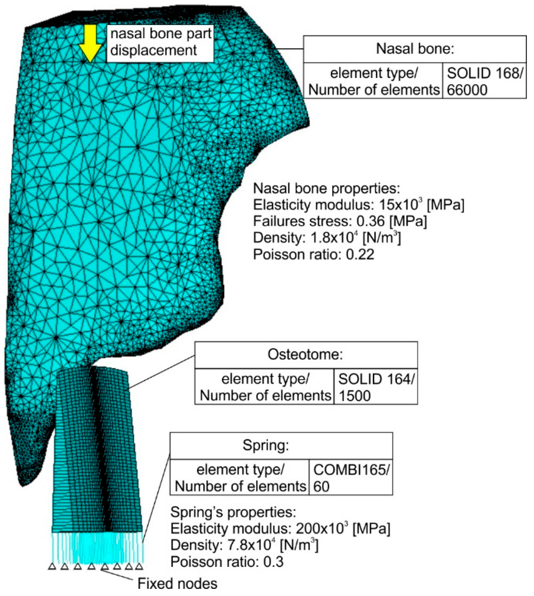 Coatings 09 00855 g007