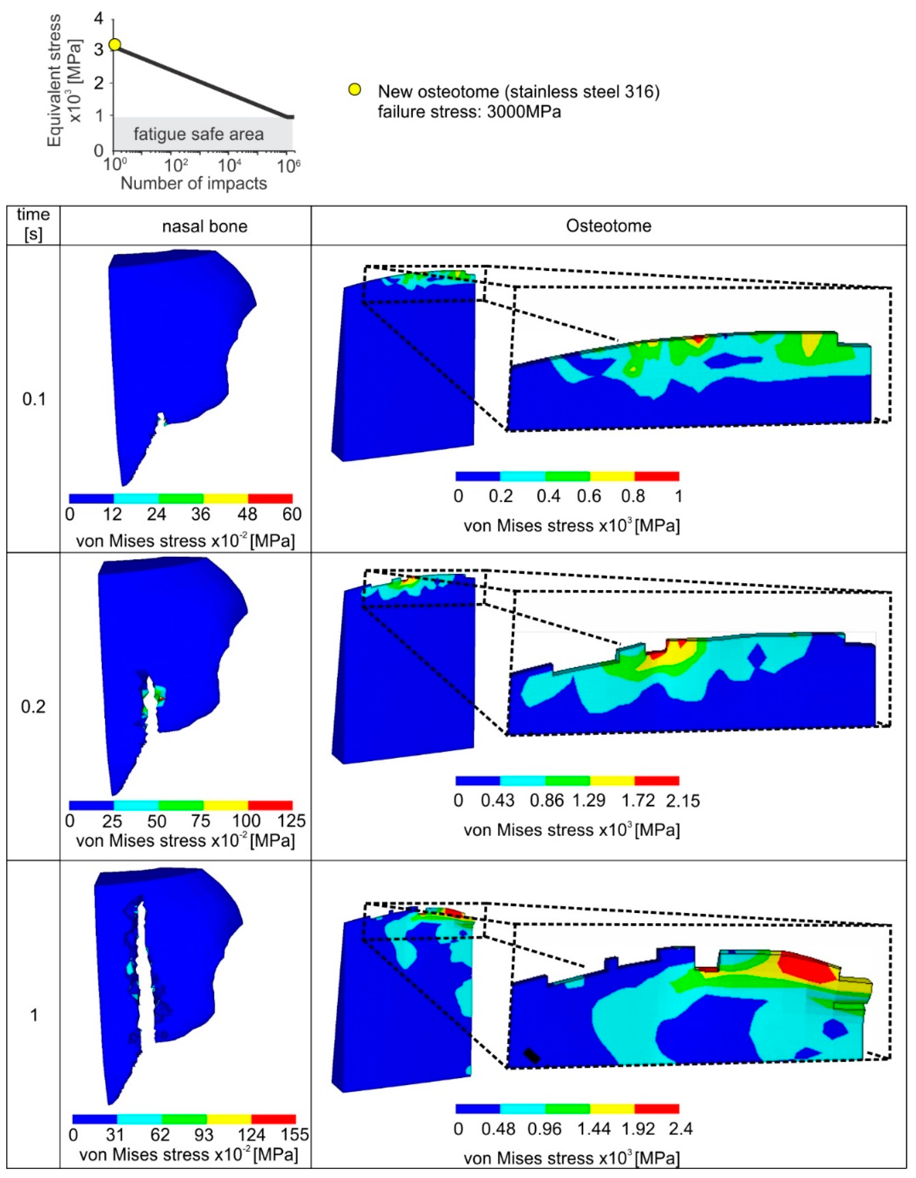 Coatings 09 00855 g009