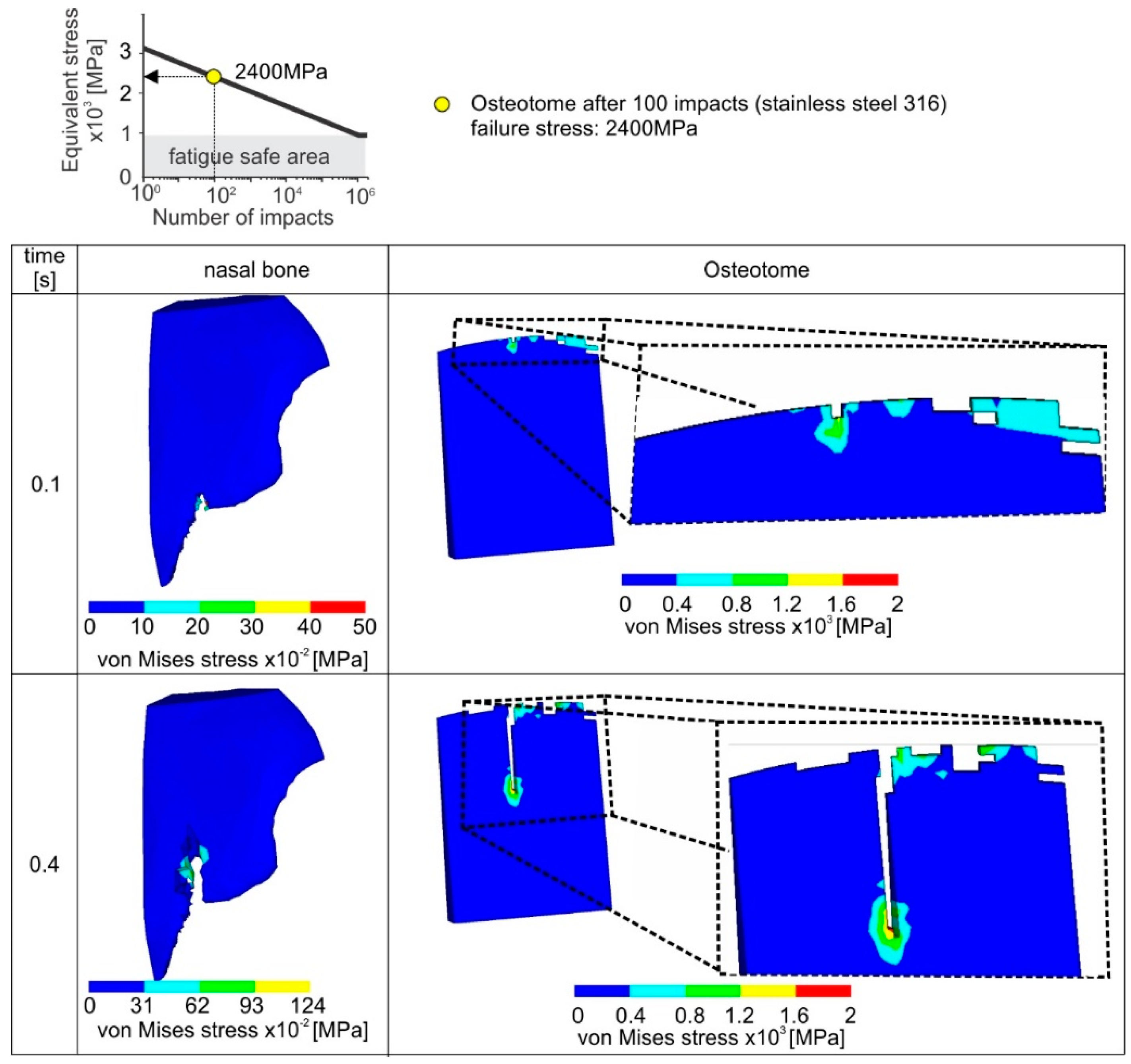 Coatings 09 00855 g010