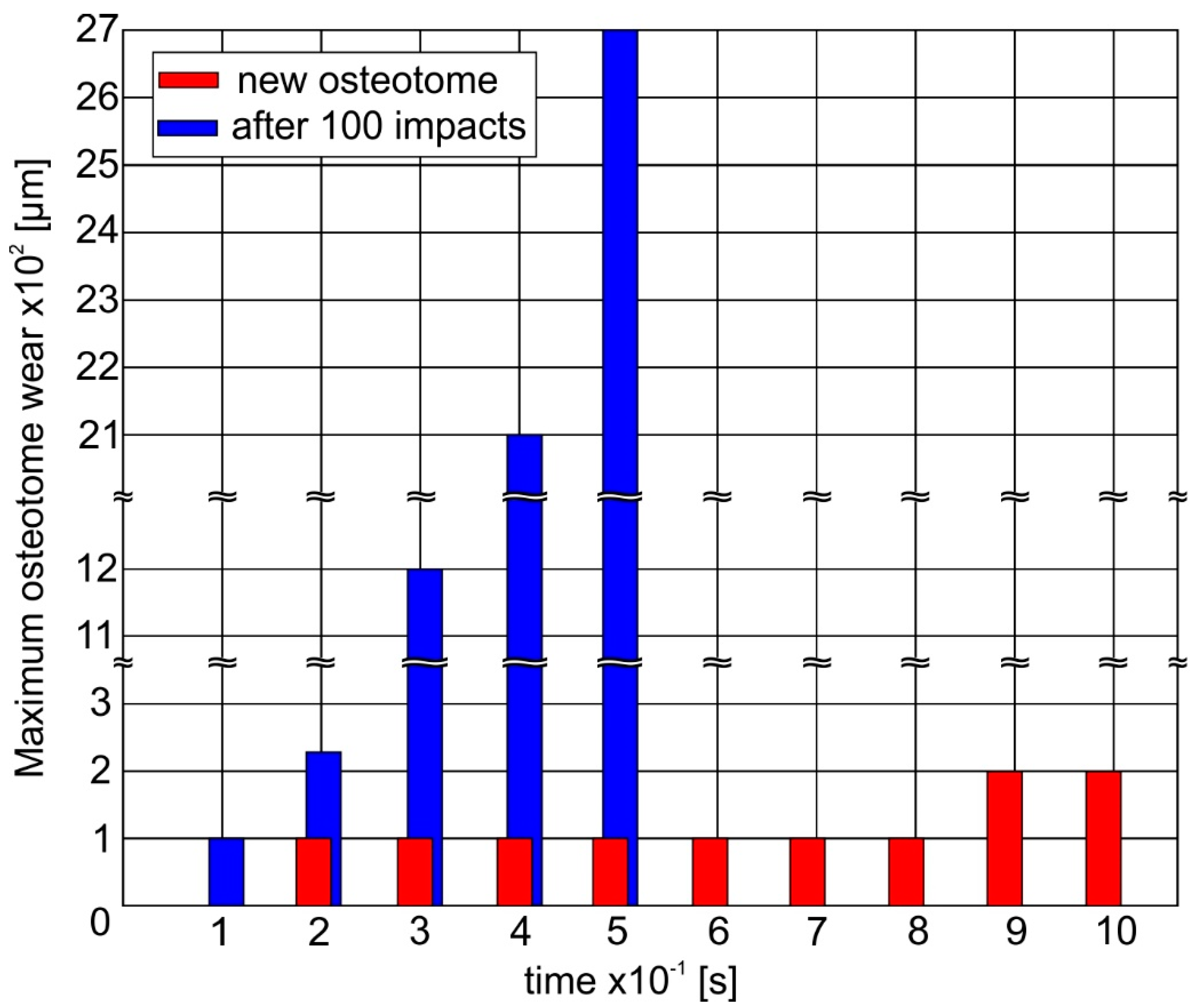 Coatings 09 00855 g011