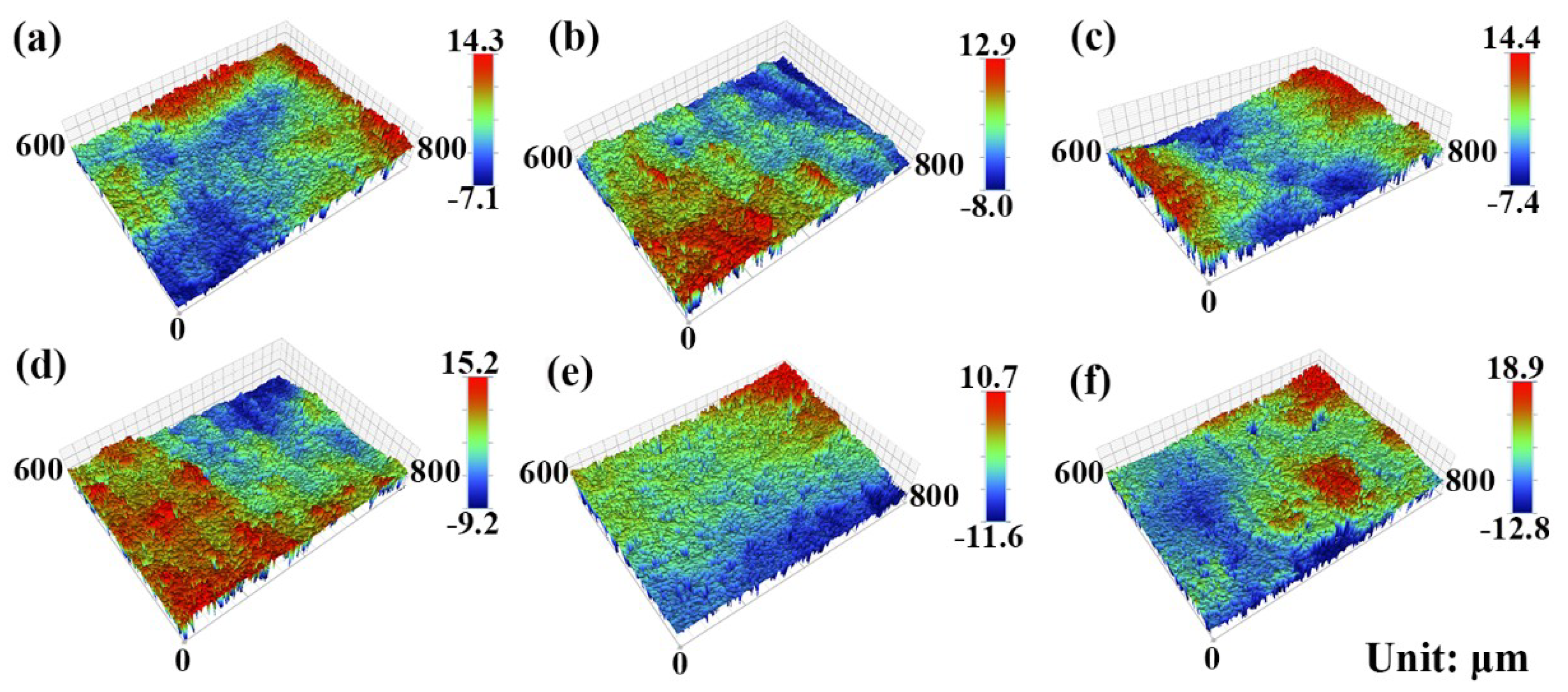 Coatings 09 00856 g001