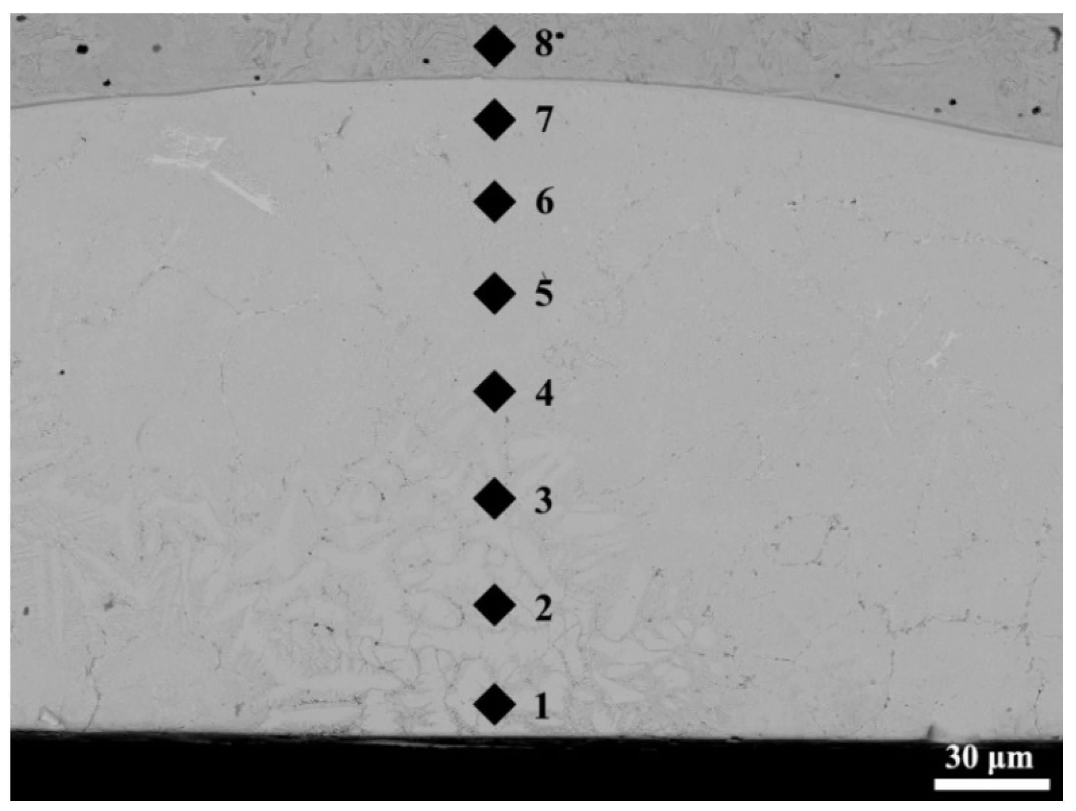 Coatings 09 00856 g007