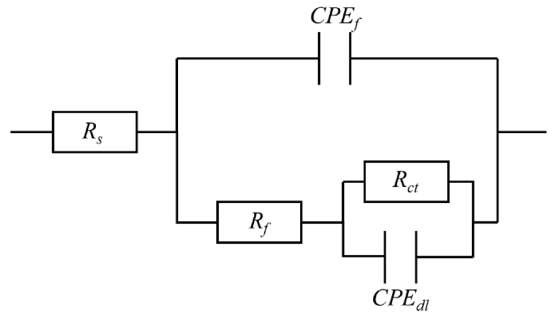 Coatings 09 00856 g012