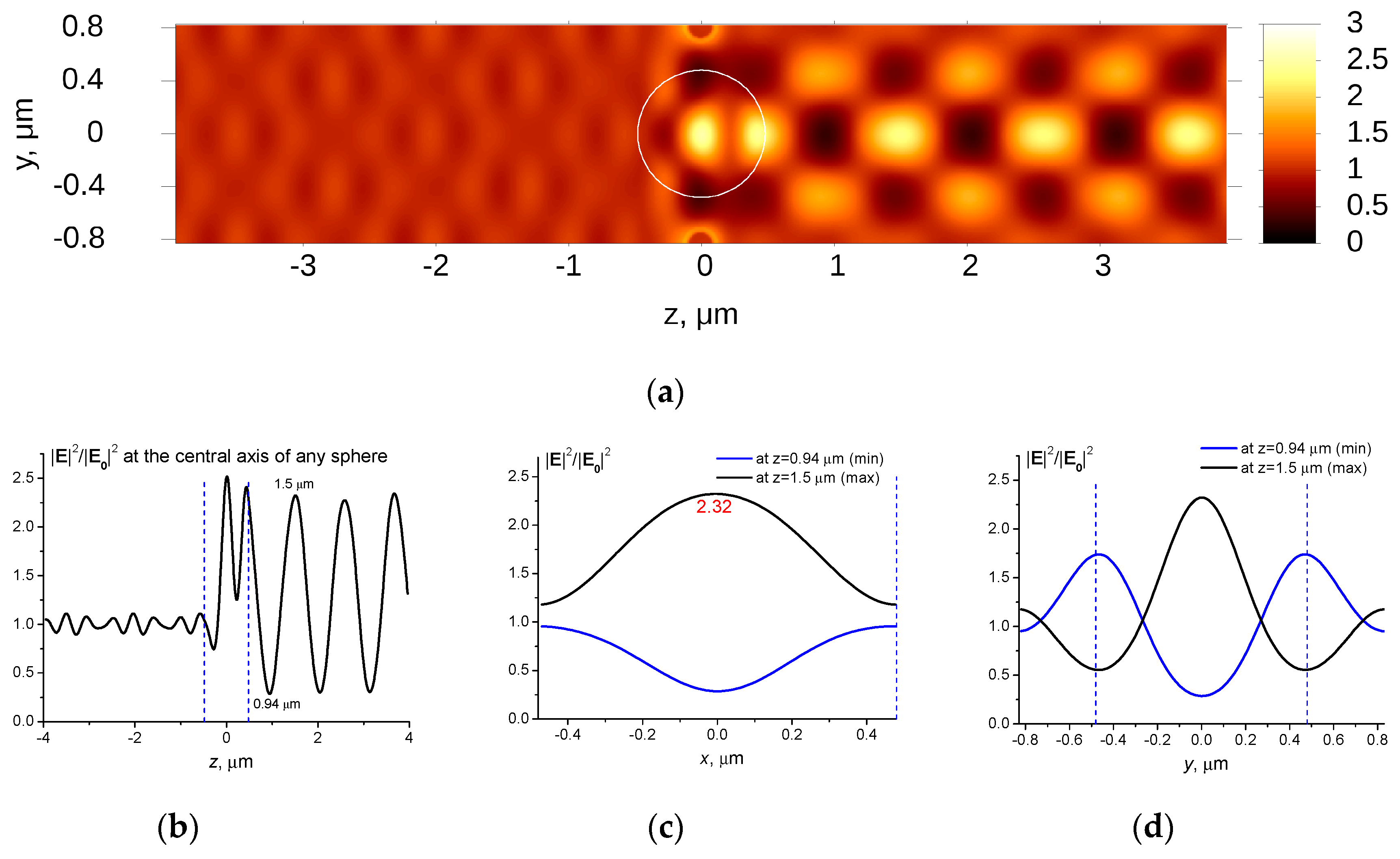 Coatings 09 00857 g007 Coatings 09 00857 g007