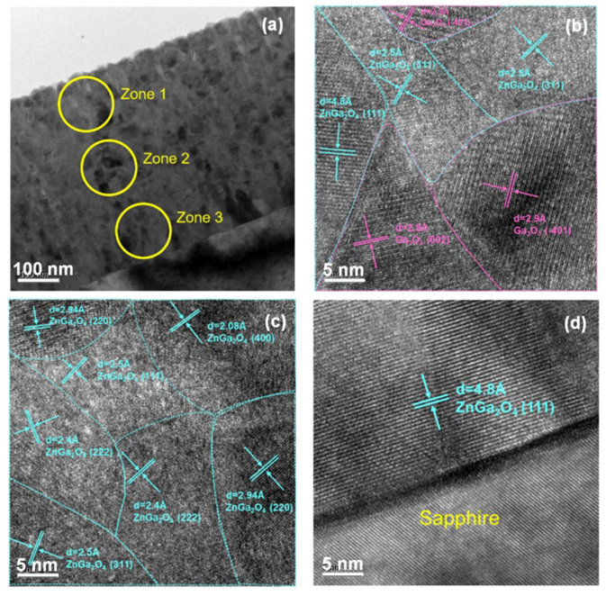 Coatings 09 00859 g005 Coatings 09 00859 g005