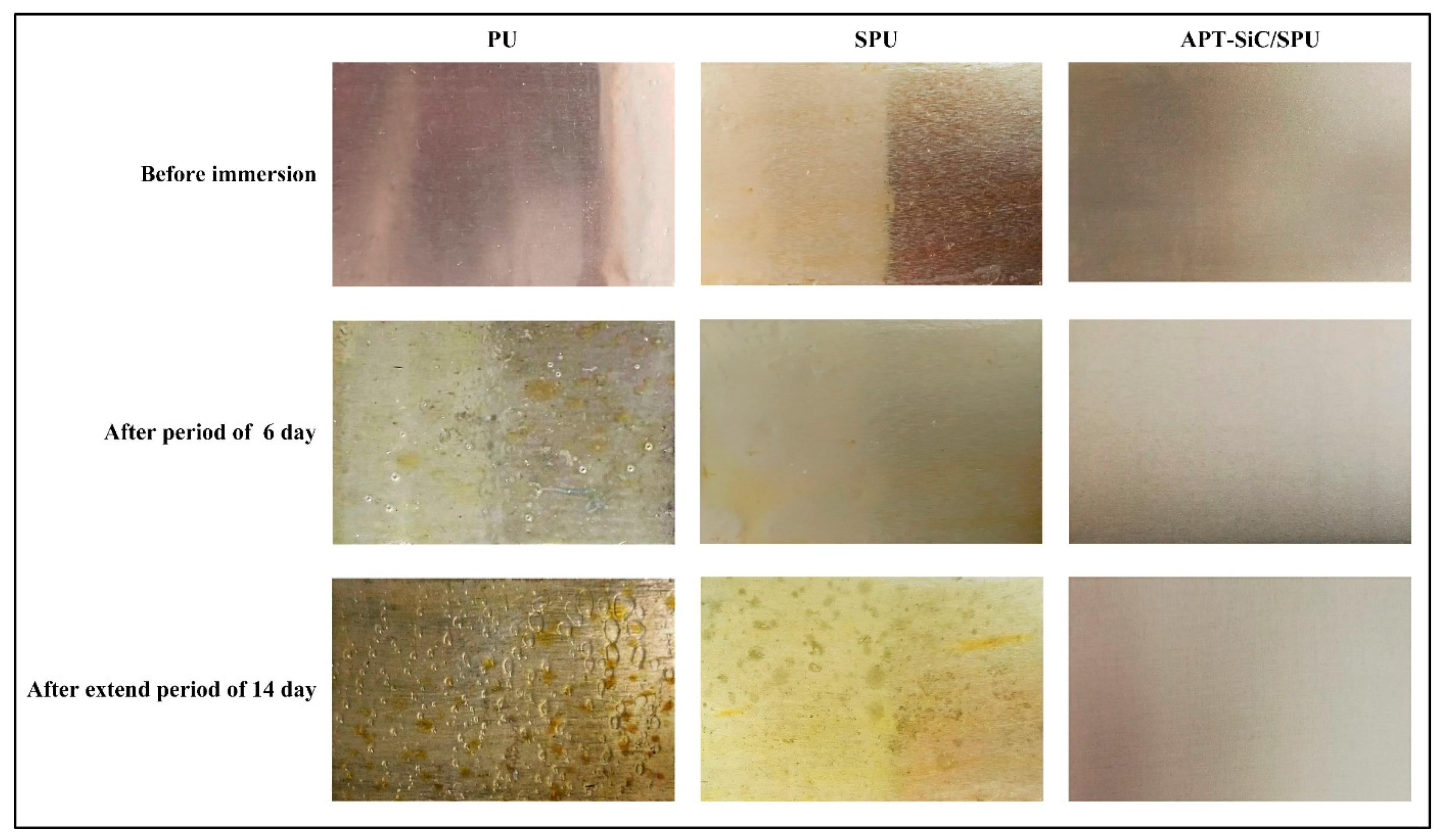 Coatings 09 00861 g015 Coatings 09 00861 g015