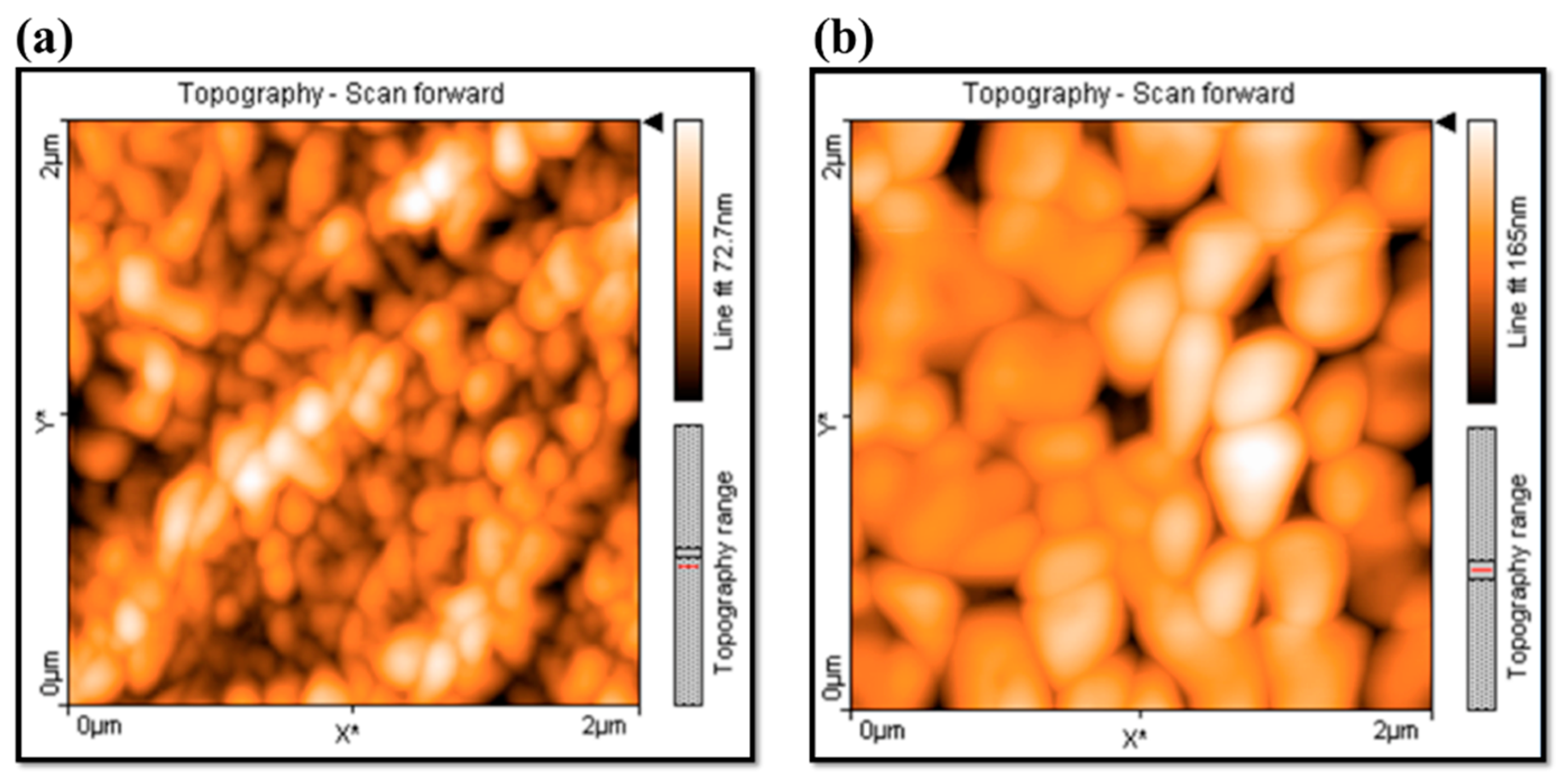 Coatings 09 00862 g006