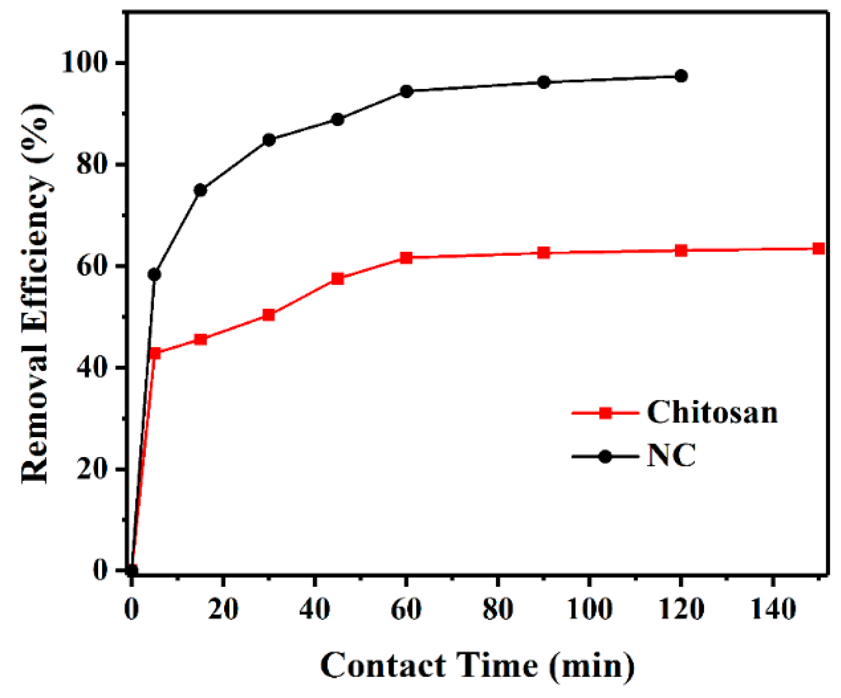 Coatings 09 00862 g011