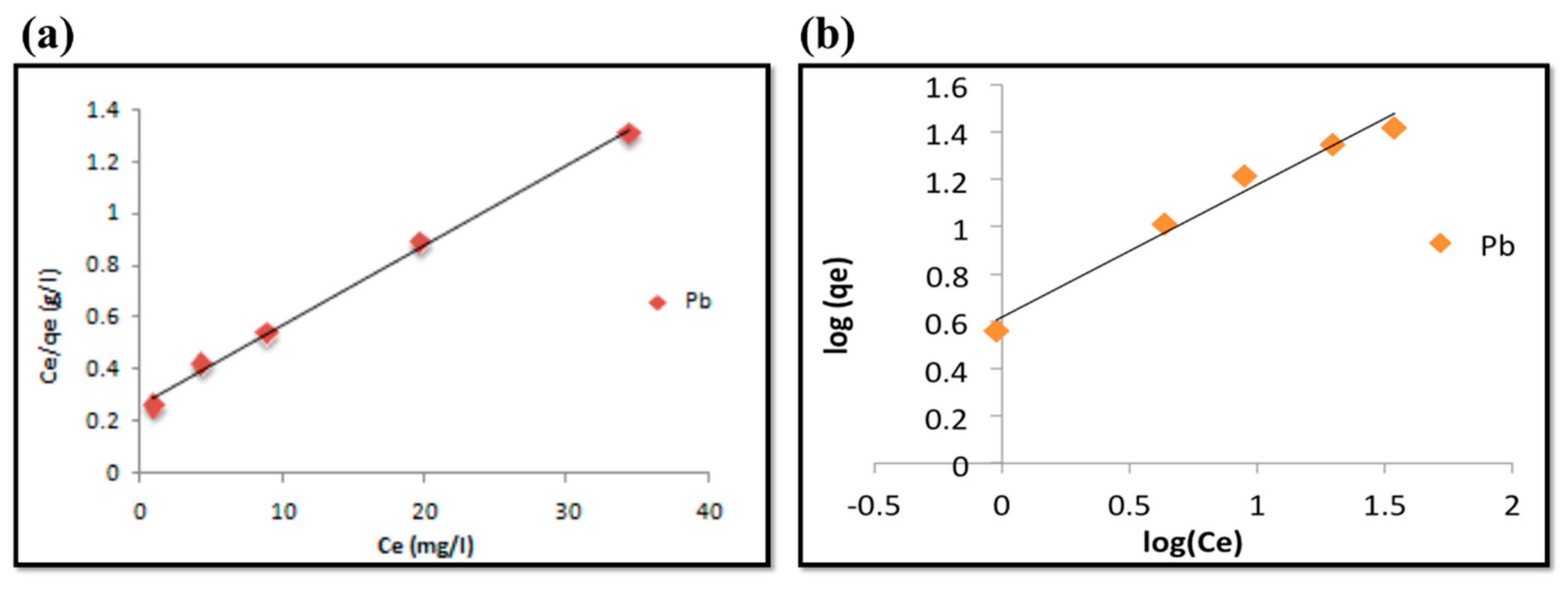 Coatings 09 00862 g014