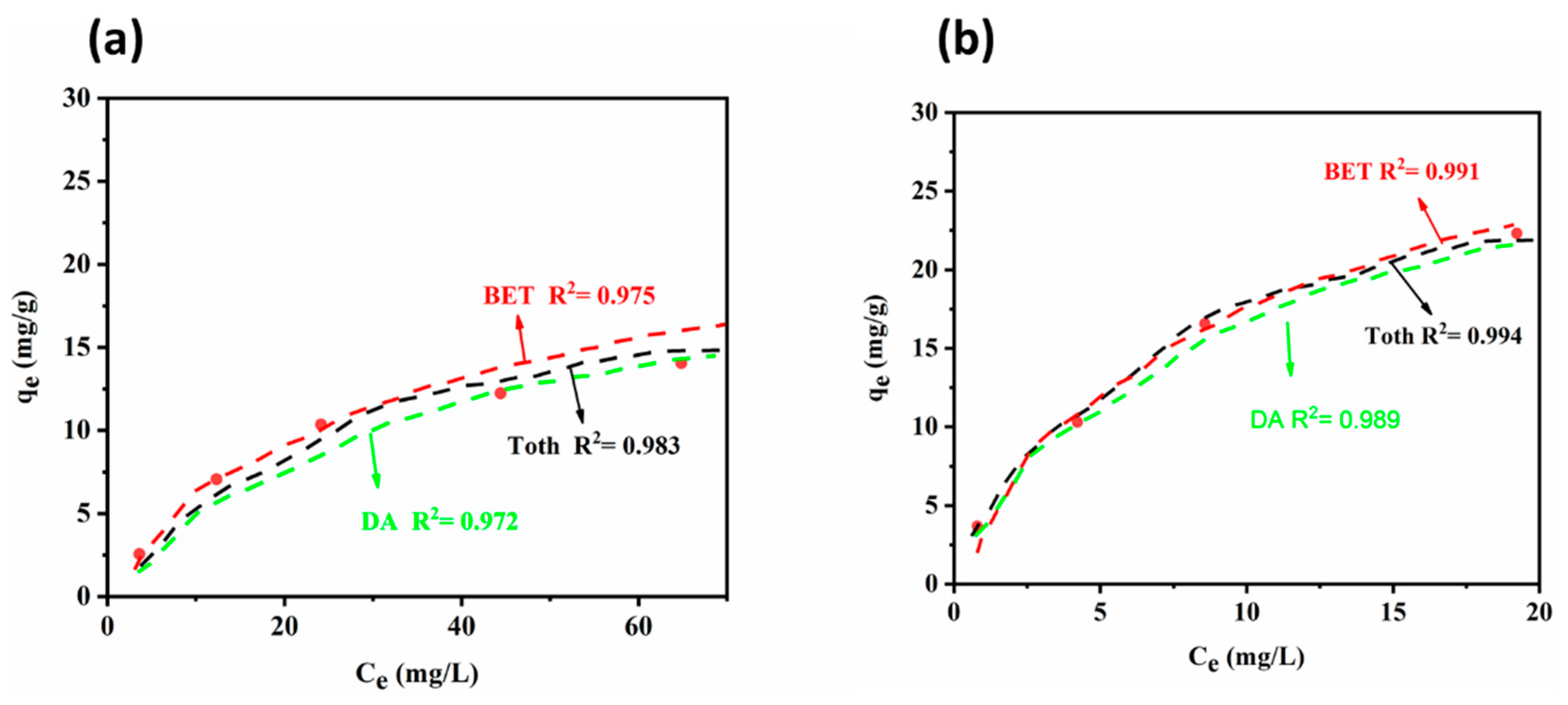 Coatings 09 00862 g015