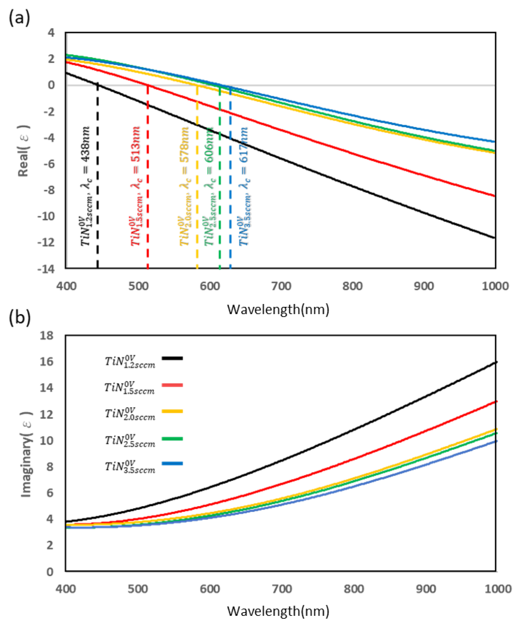Coatings 09 00863 g001