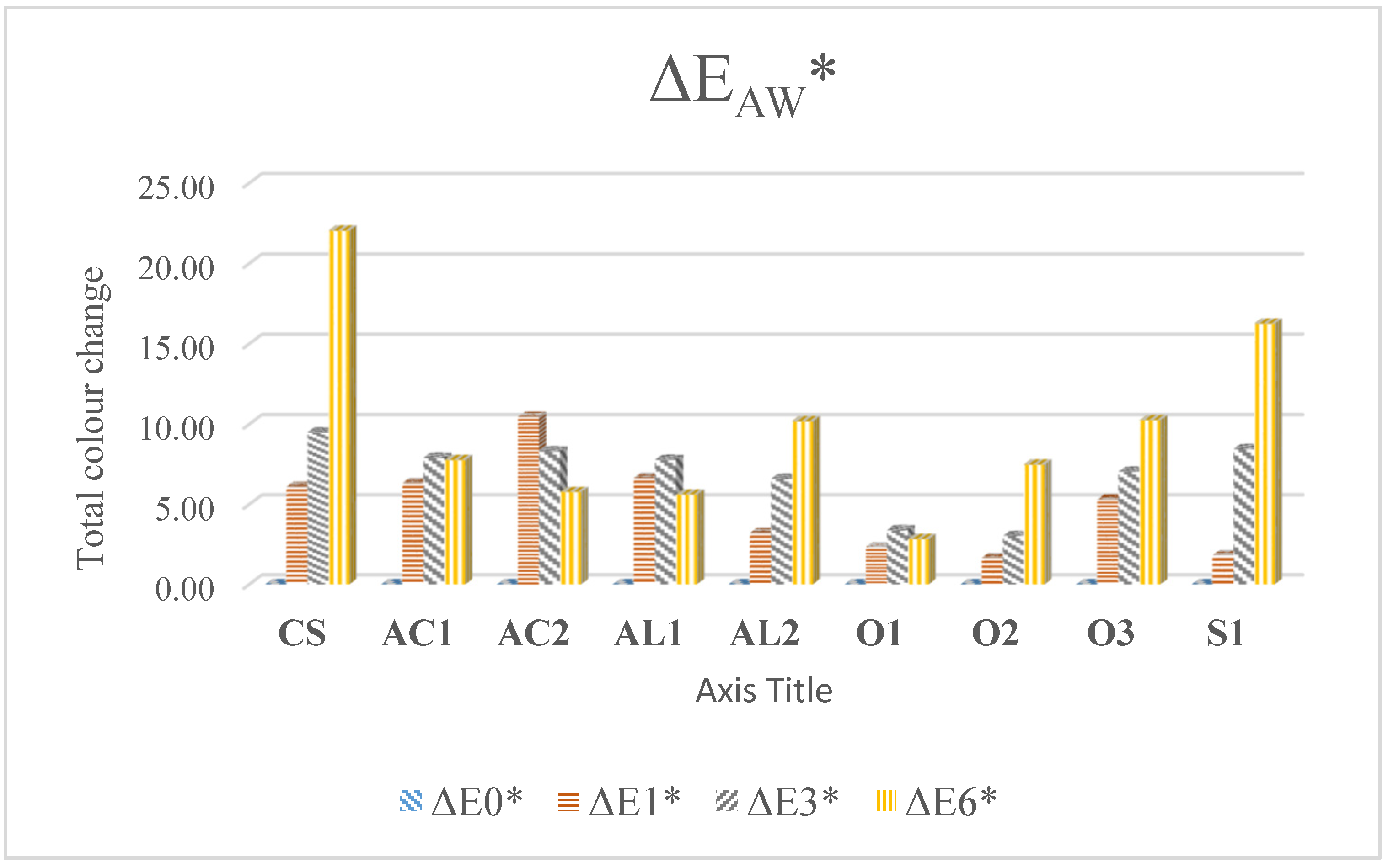 Coatings 09 00864 g002a Coatings 09 00864 g002a