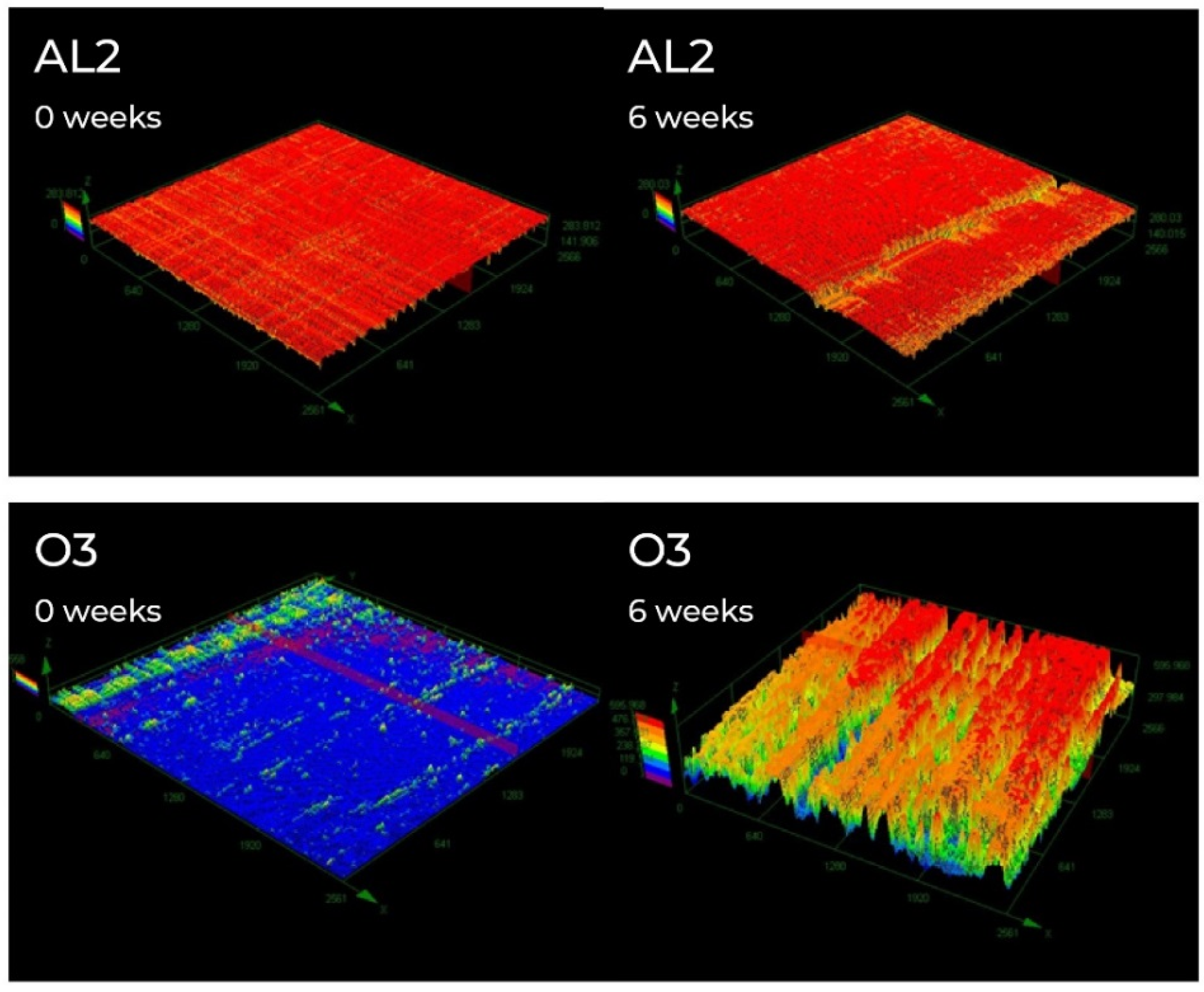 Coatings 09 00864 g008 Coatings 09 00864 g008