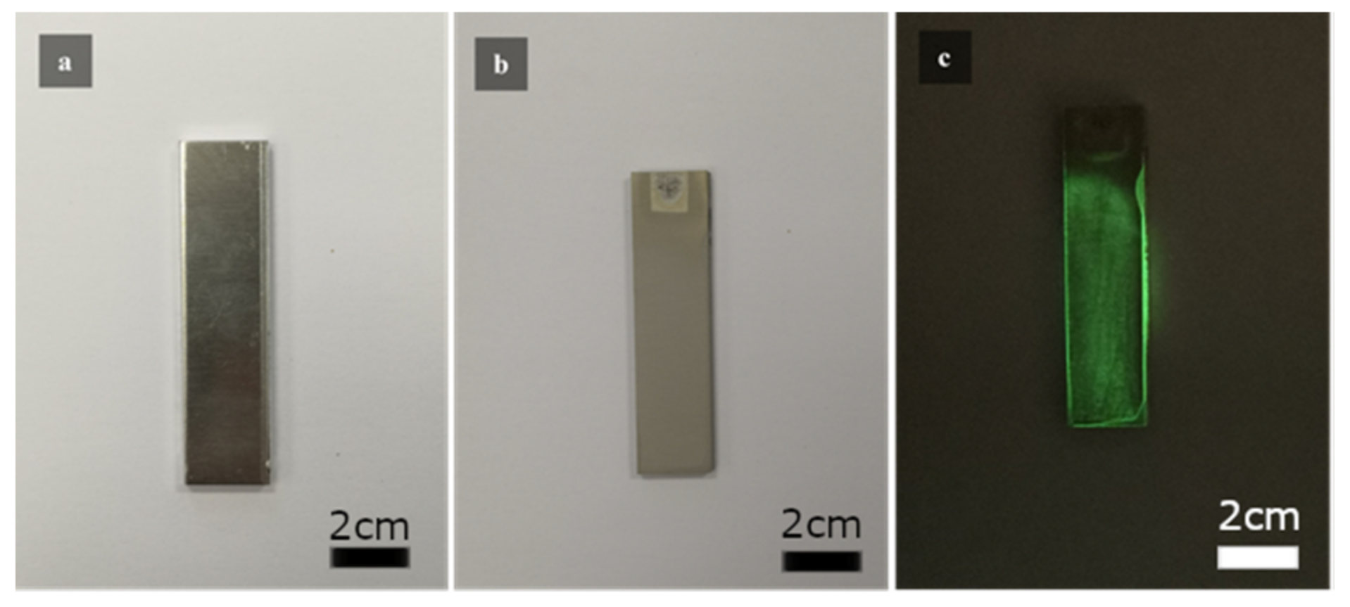 Coatings 09 00865 g002 Coatings 09 00865 g002