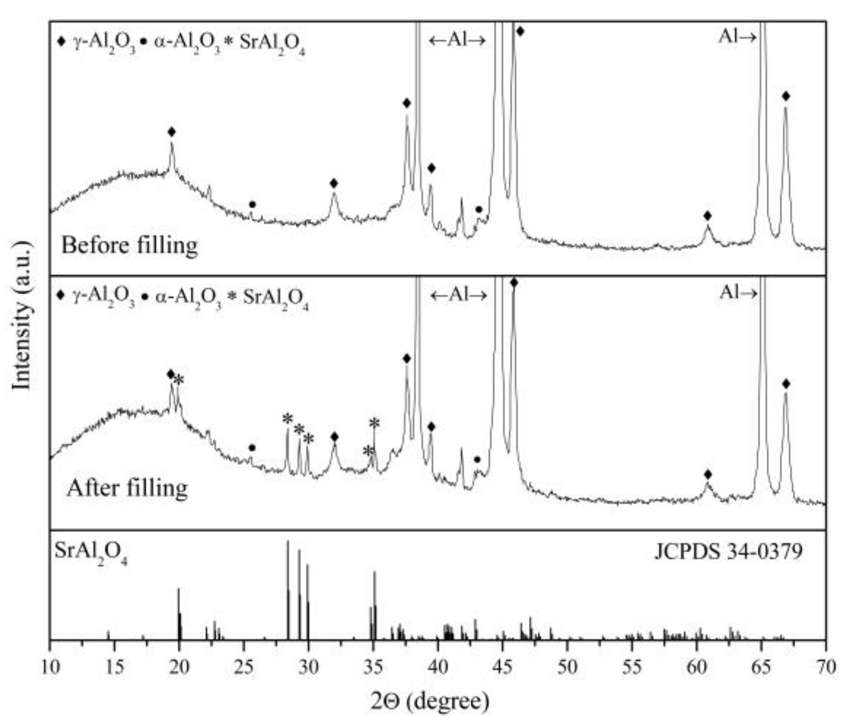 Coatings 09 00865 g003 Coatings 09 00865 g003