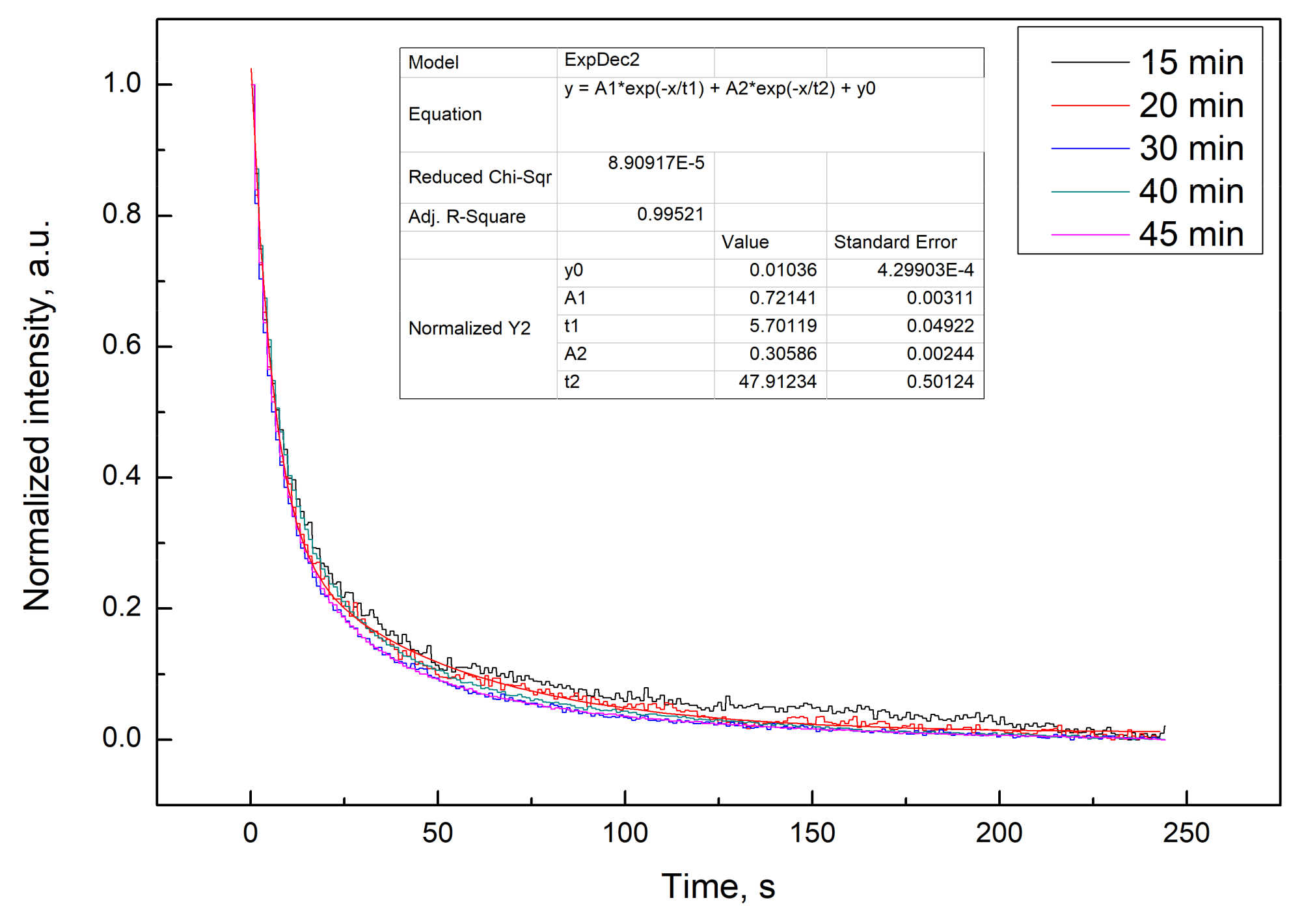 Coatings 09 00865 g009 Coatings 09 00865 g009