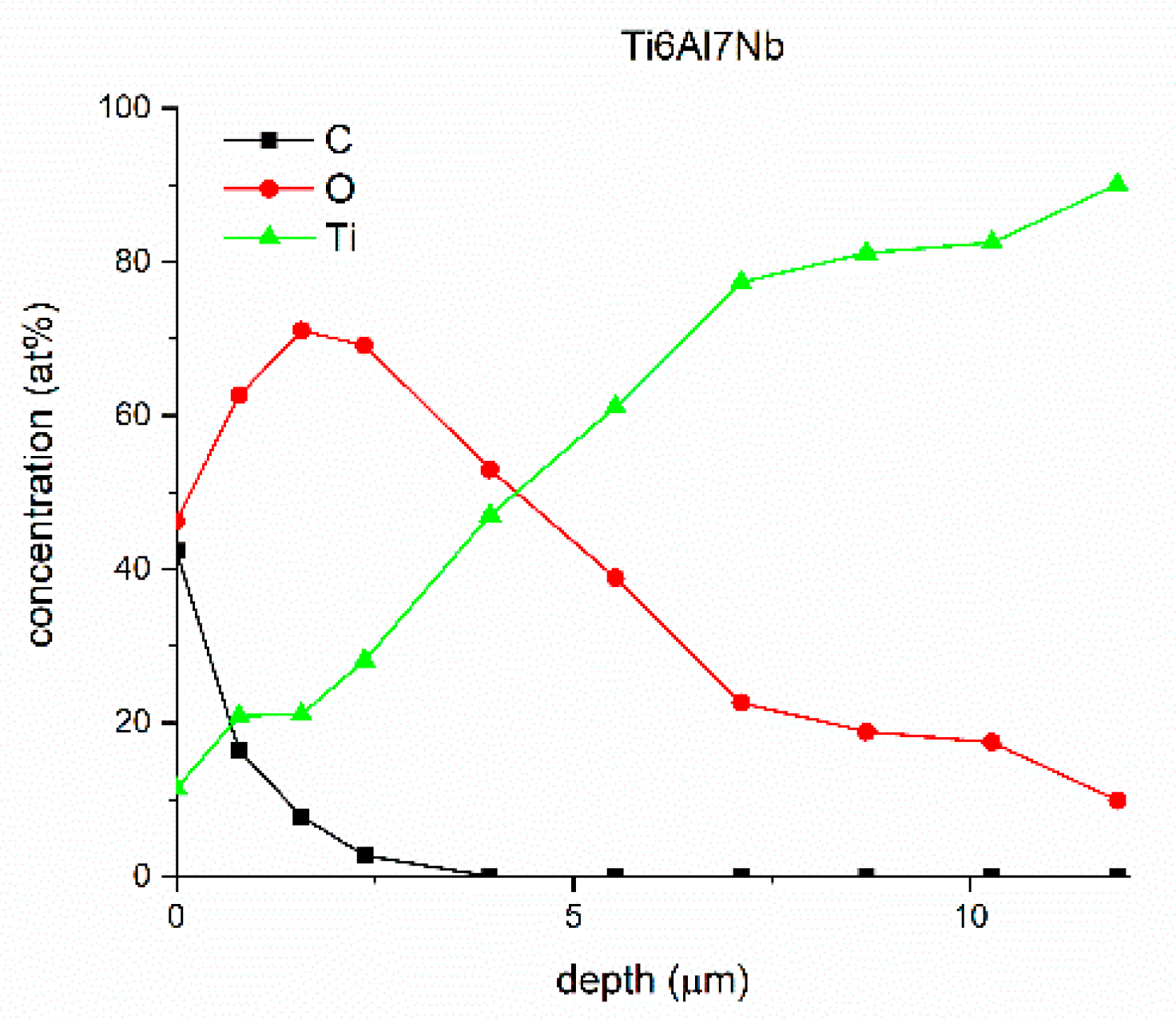 Coatings 09 00868 g007 Coatings 09 00868 g007