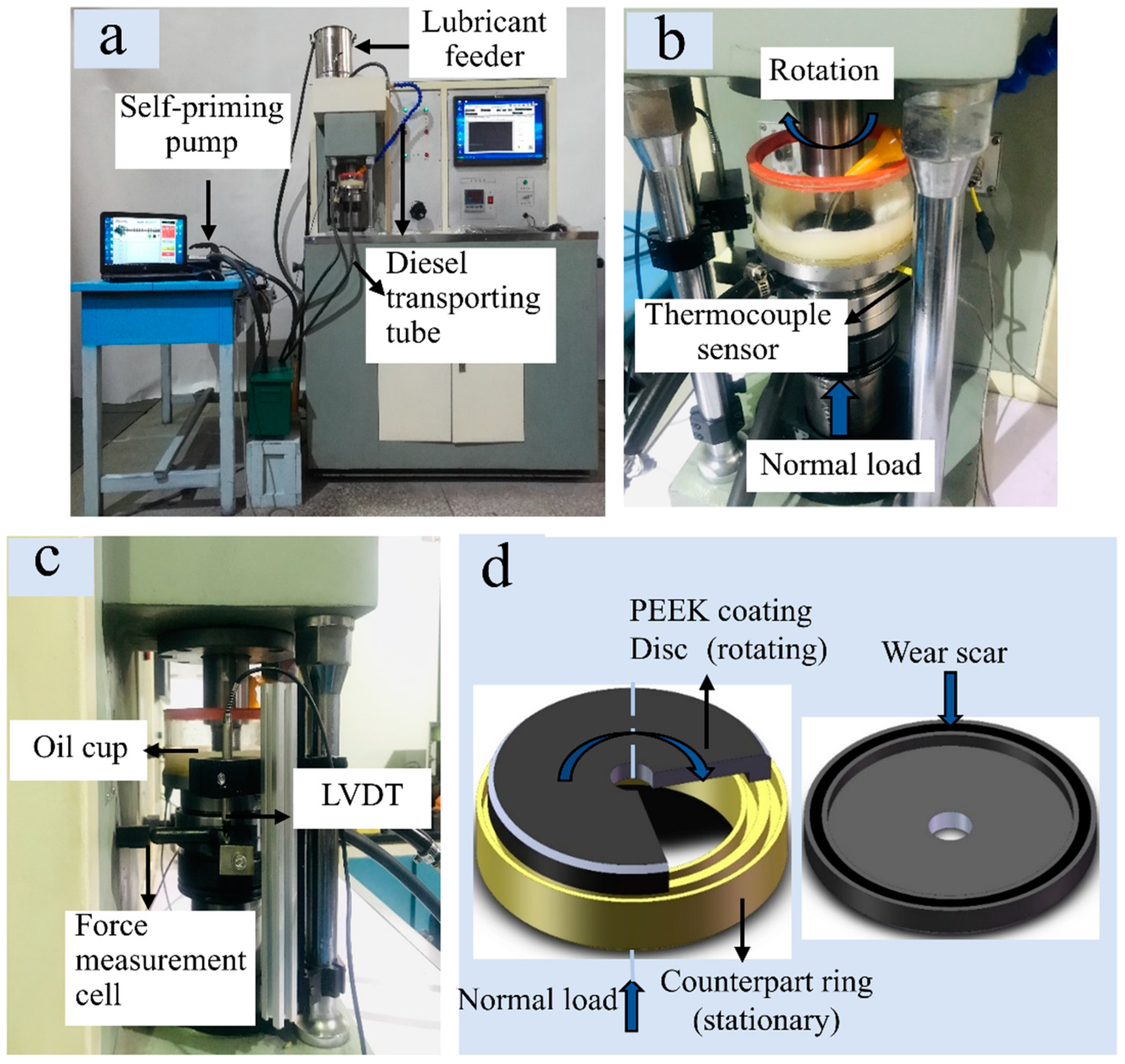 Coatings 10 00001 g004