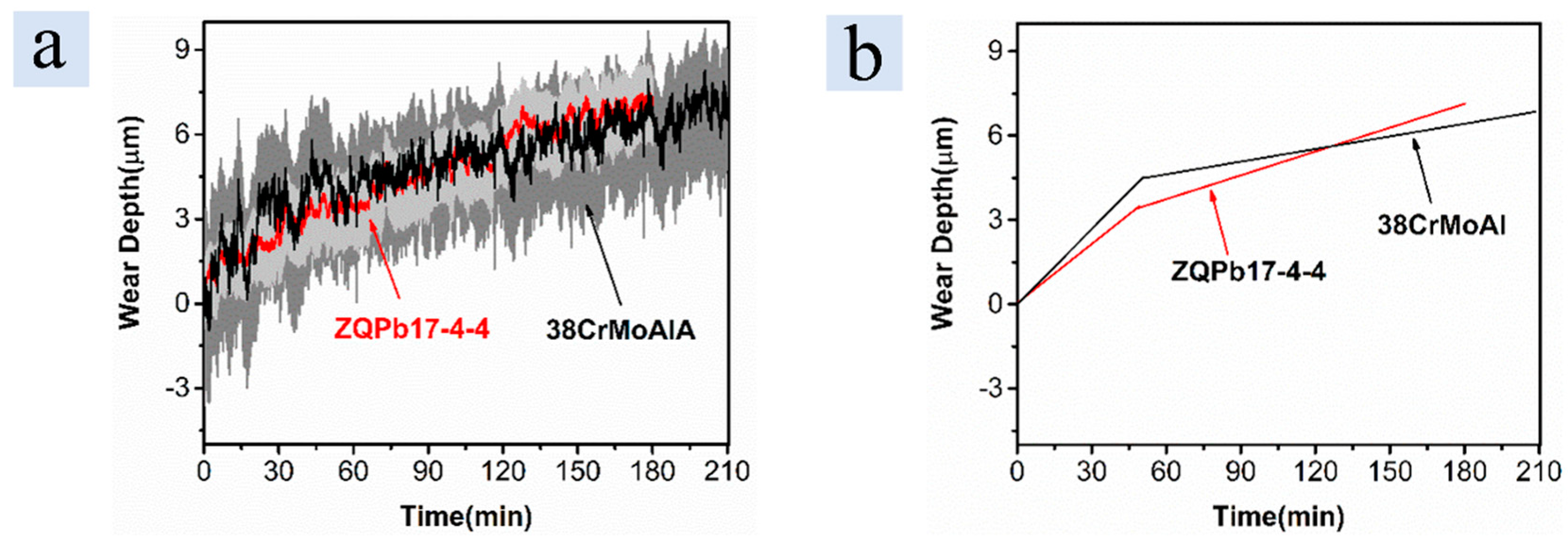 Coatings 10 00001 g013