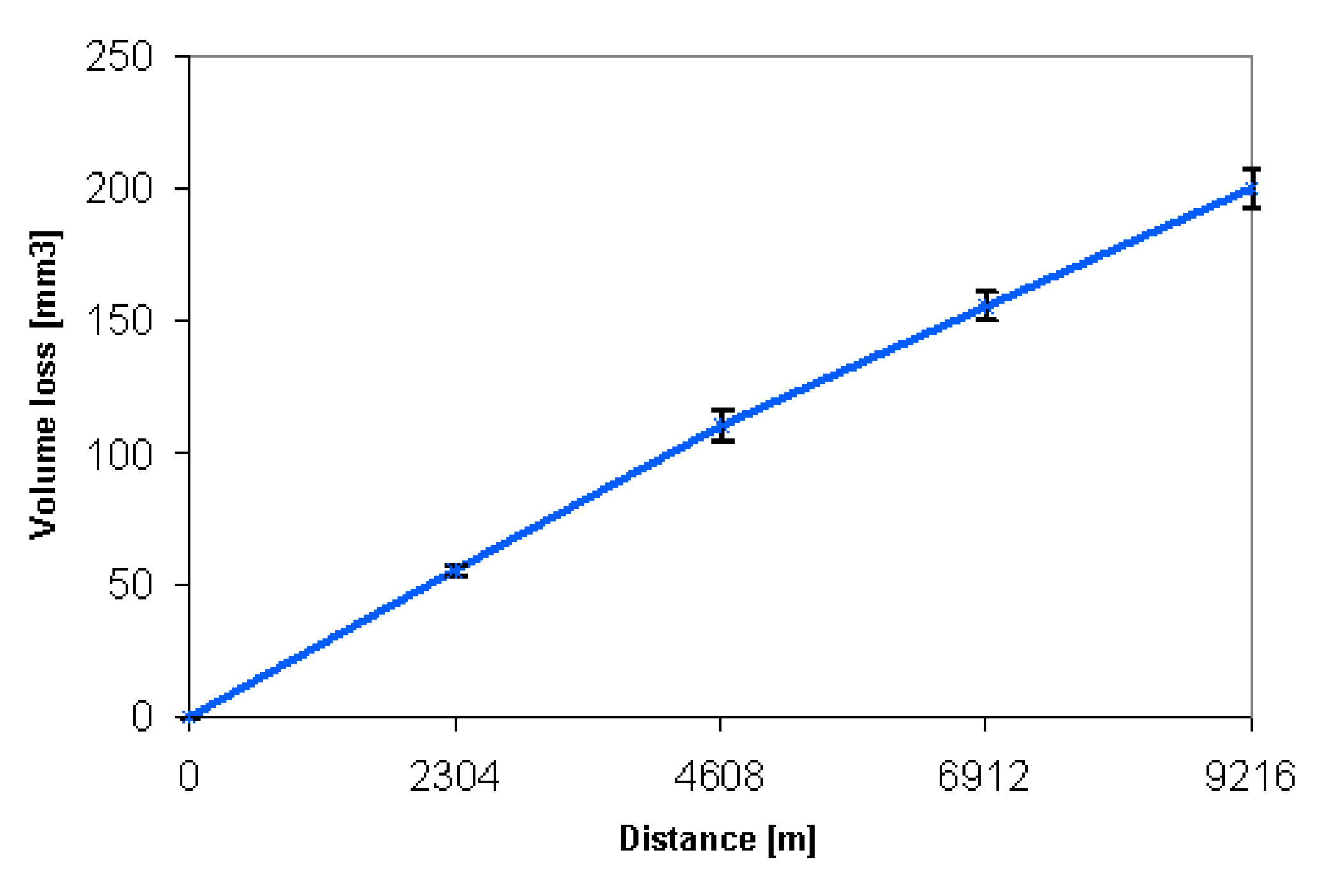 Coatings 10 00003 g004 Coatings 10 00003 g004