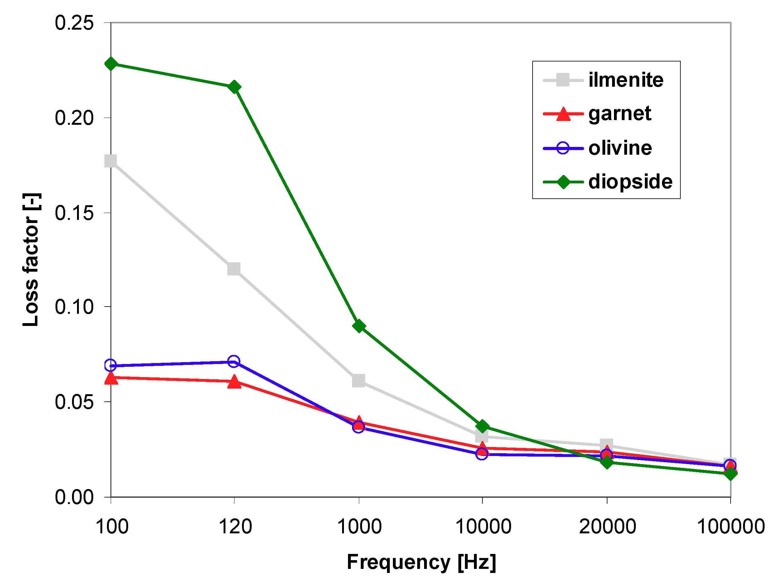 Coatings 10 00003 g007 Coatings 10 00003 g007