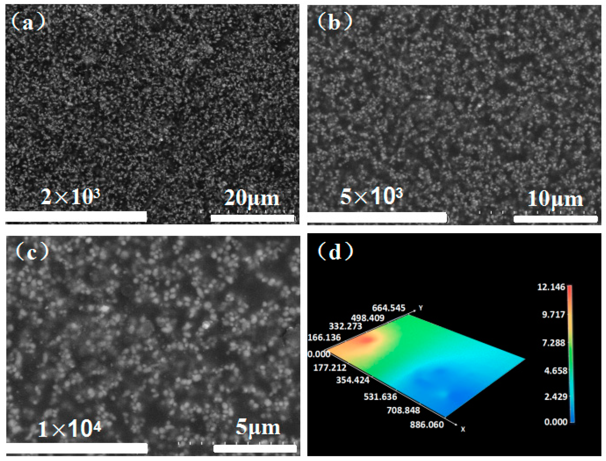 Coatings 10 00004 g002 Coatings 10 00004 g002