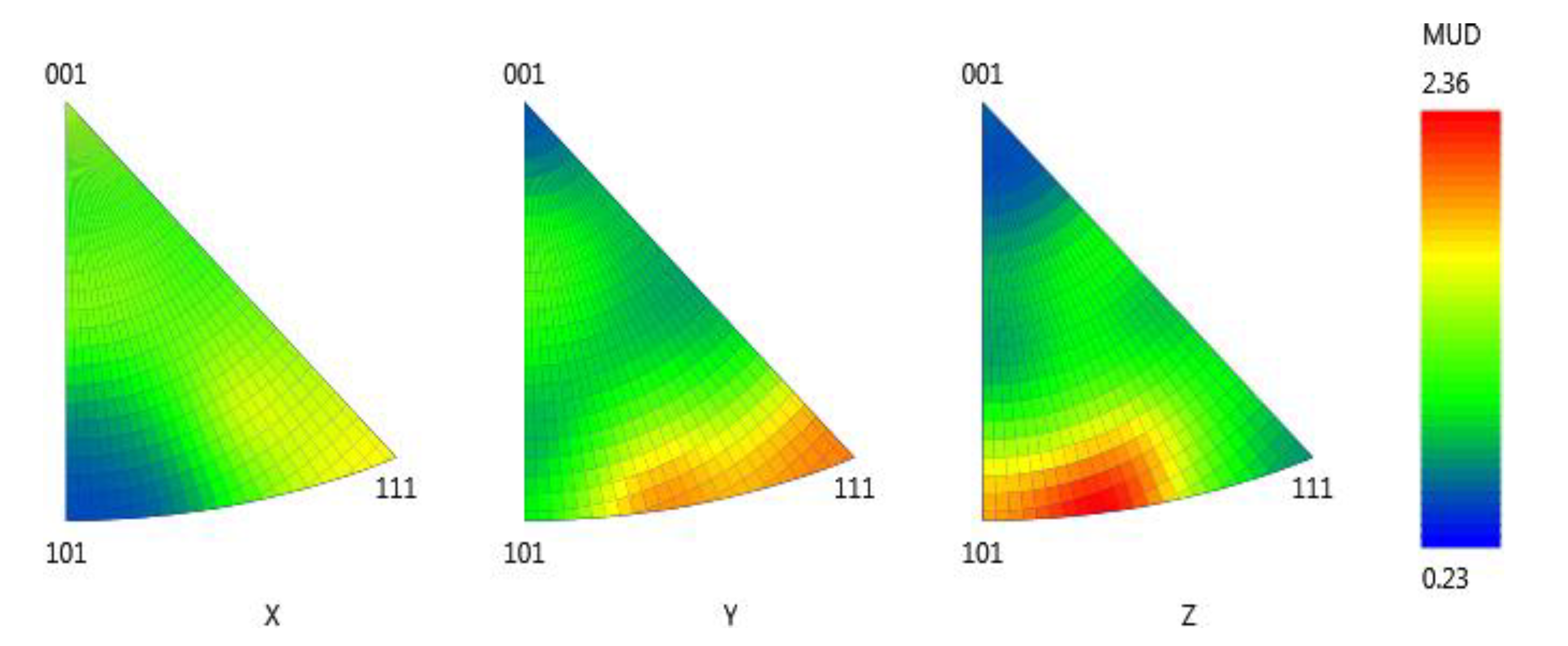 Coatings 10 00007 g008 Coatings 10 00007 g008