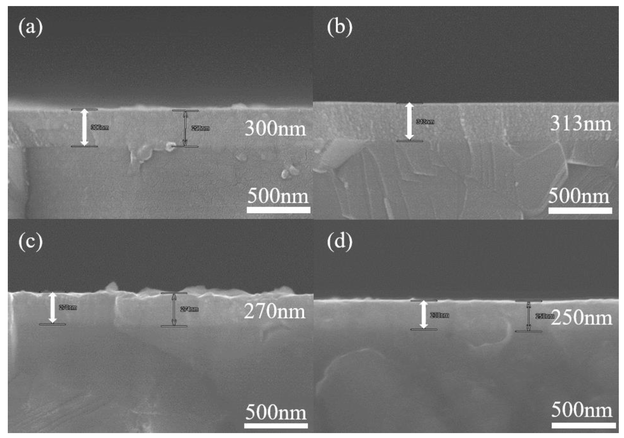 Coatings 10 00009 g007