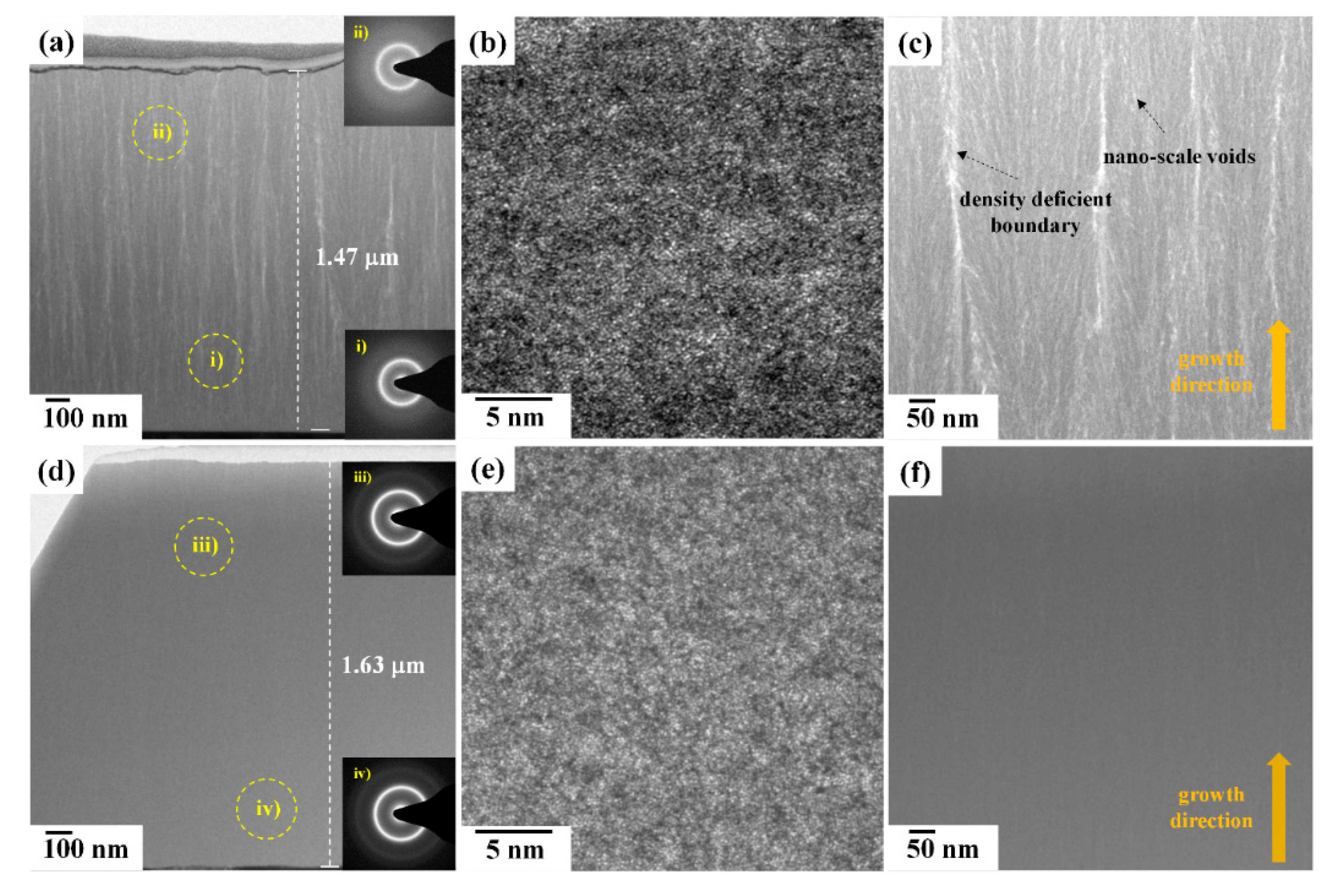 Coatings 10 00010 g007