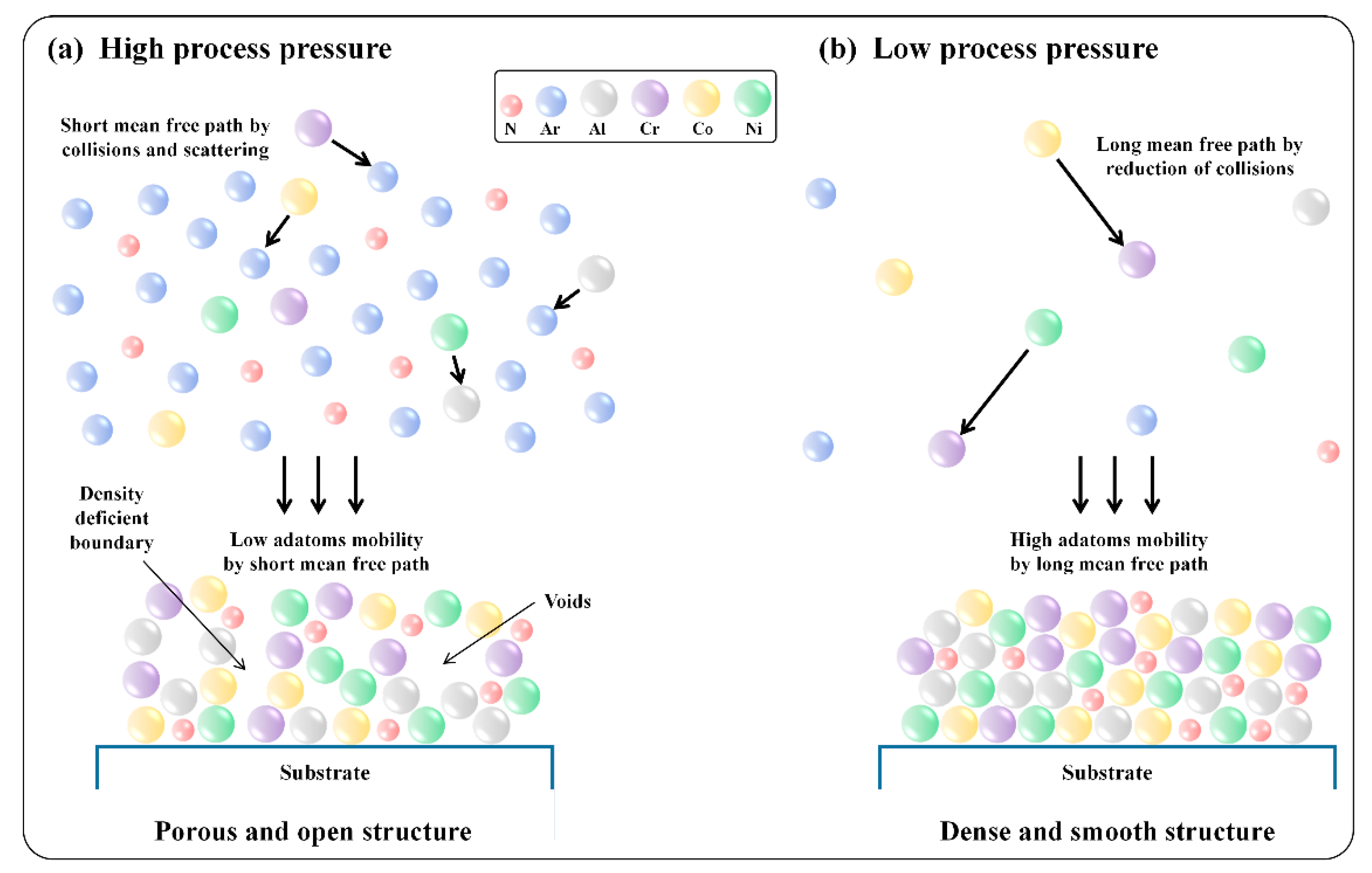 Coatings 10 00010 g008