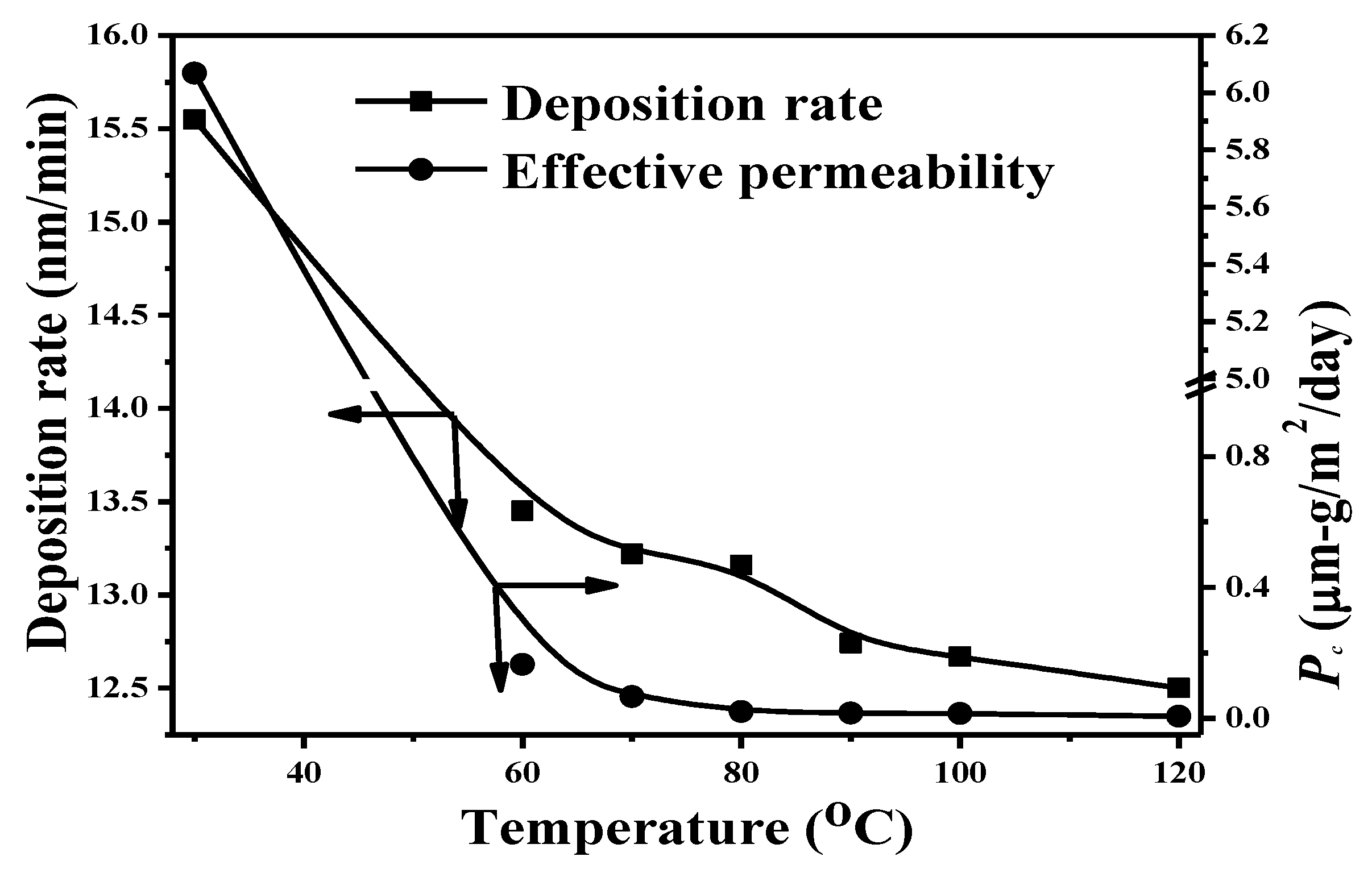 Coatings 10 00011 g001