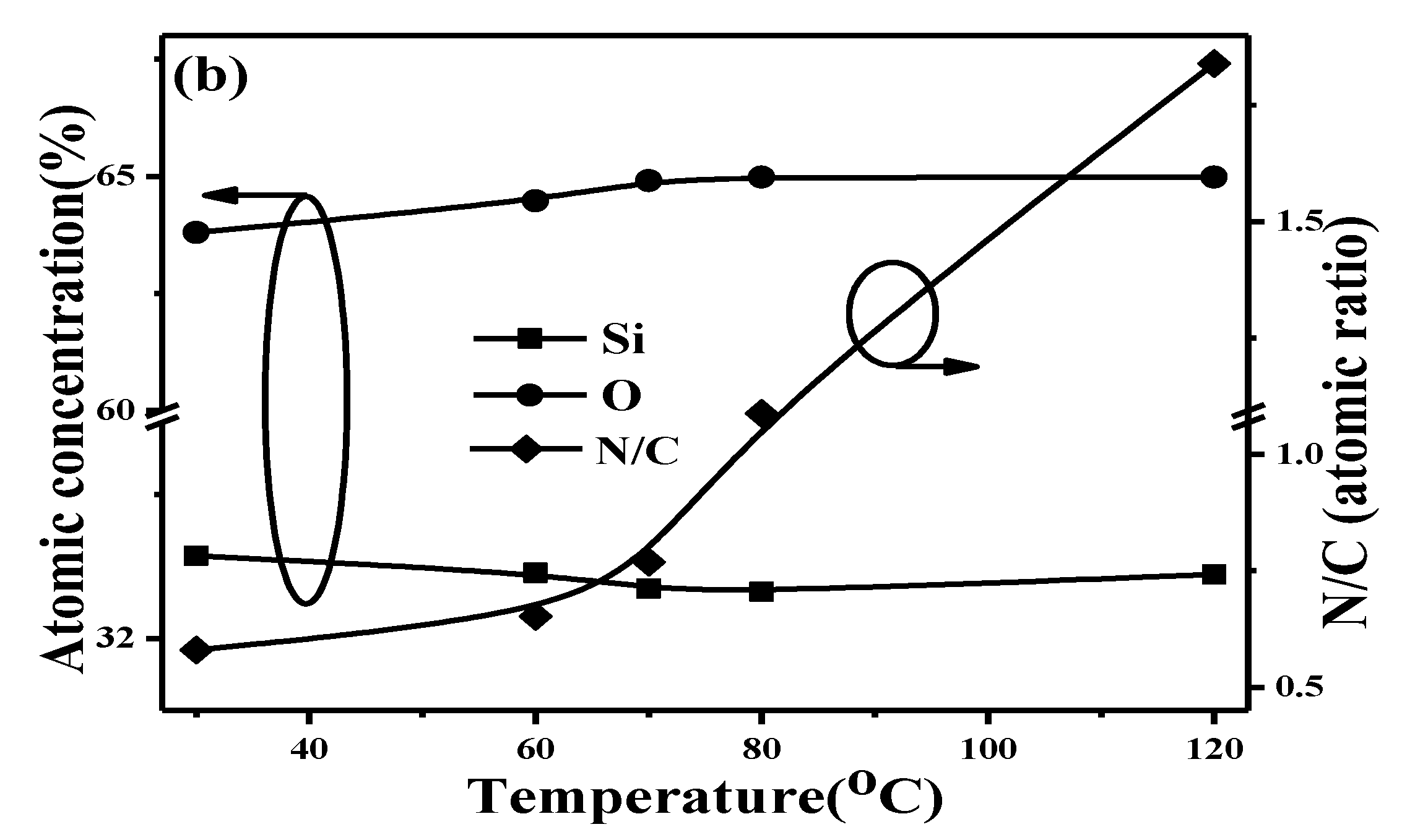 Coatings 10 00011 g003b