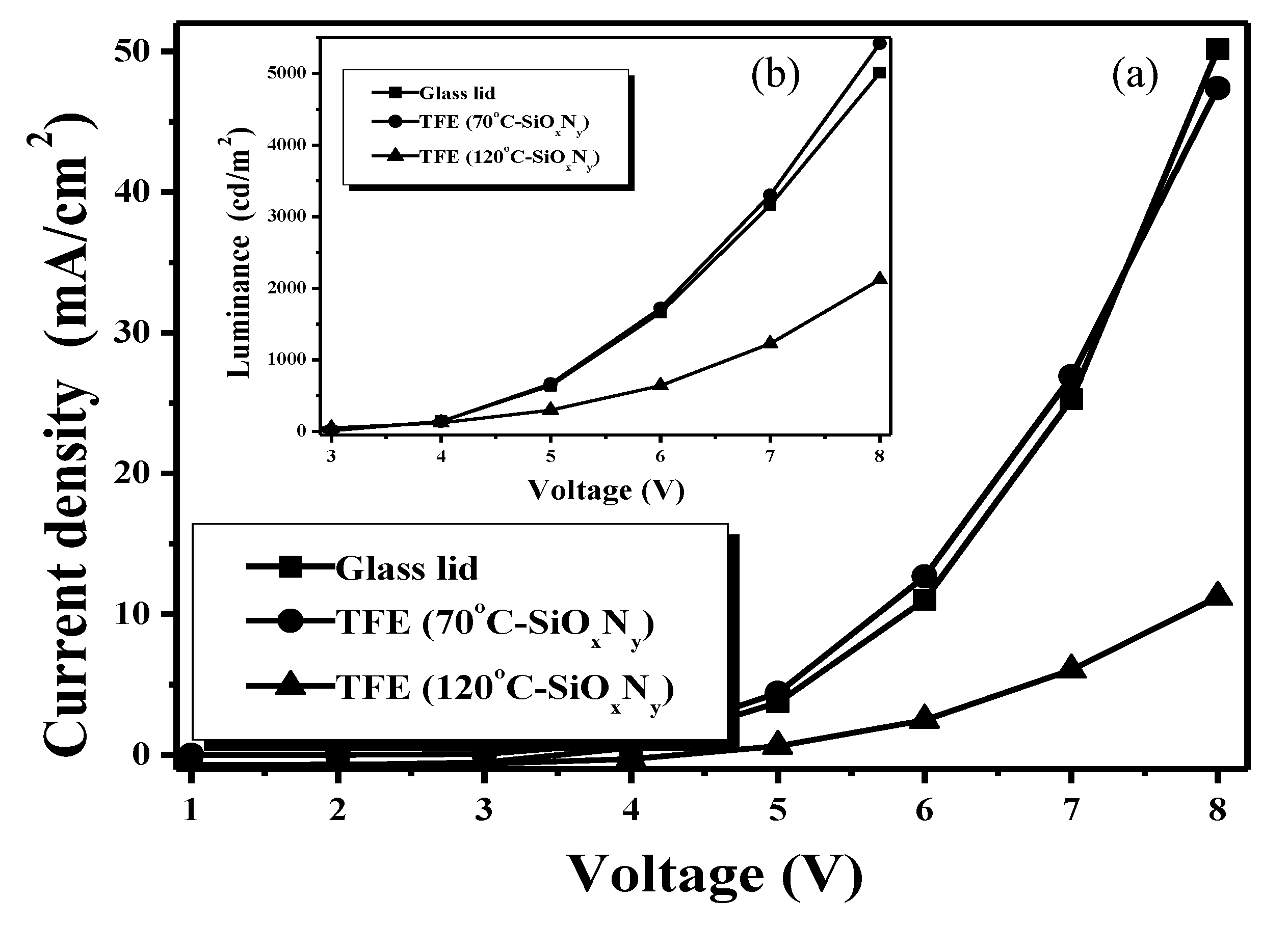 Coatings 10 00011 g005
