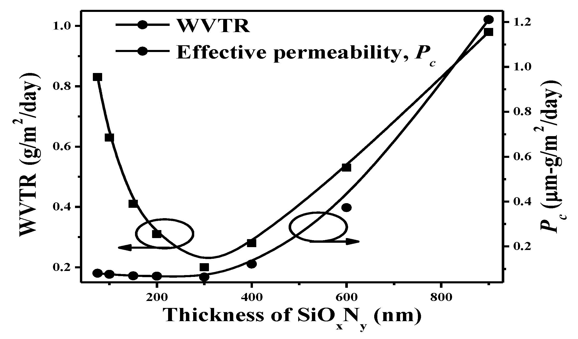 Coatings 10 00011 g006