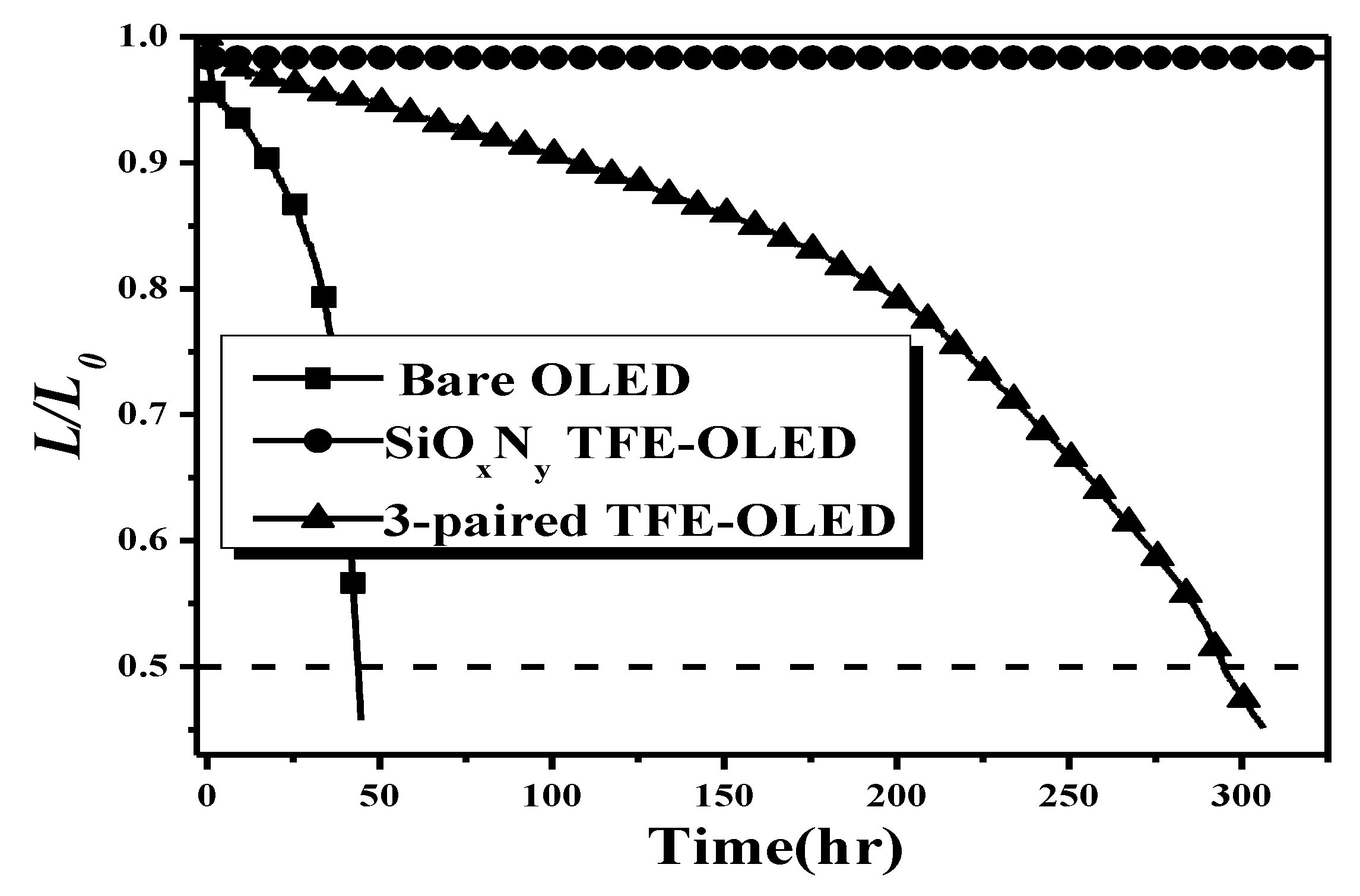 Coatings 10 00011 g010