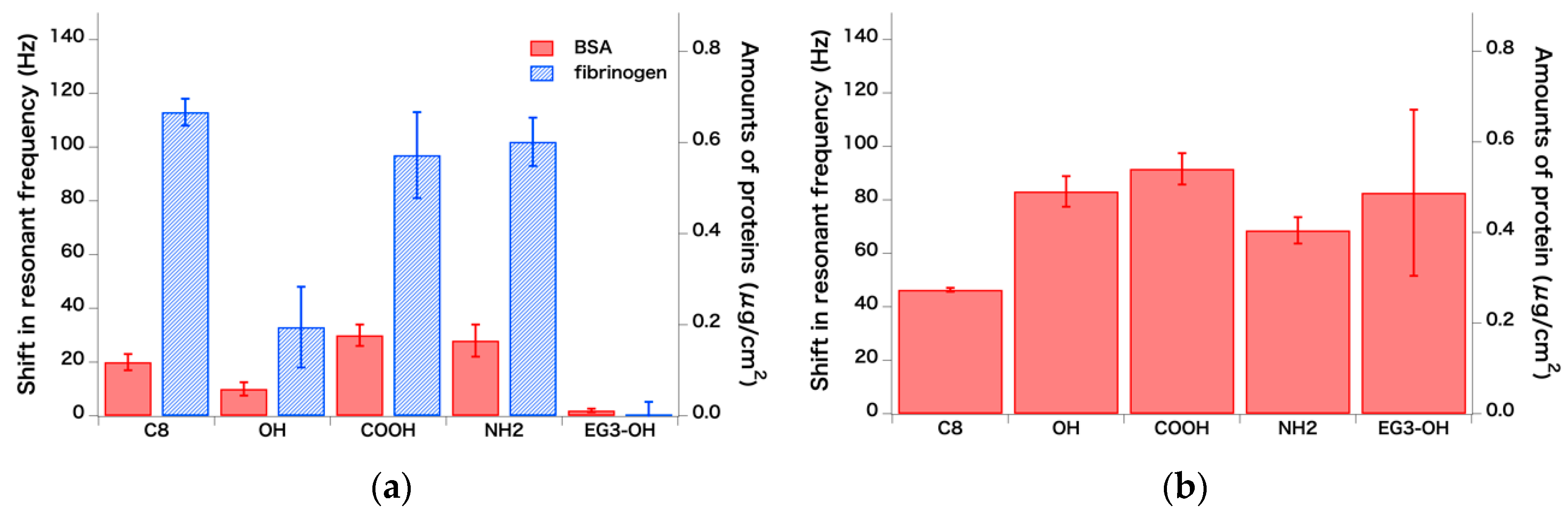 Coatings 10 00012 g005 Coatings 10 00012 g005