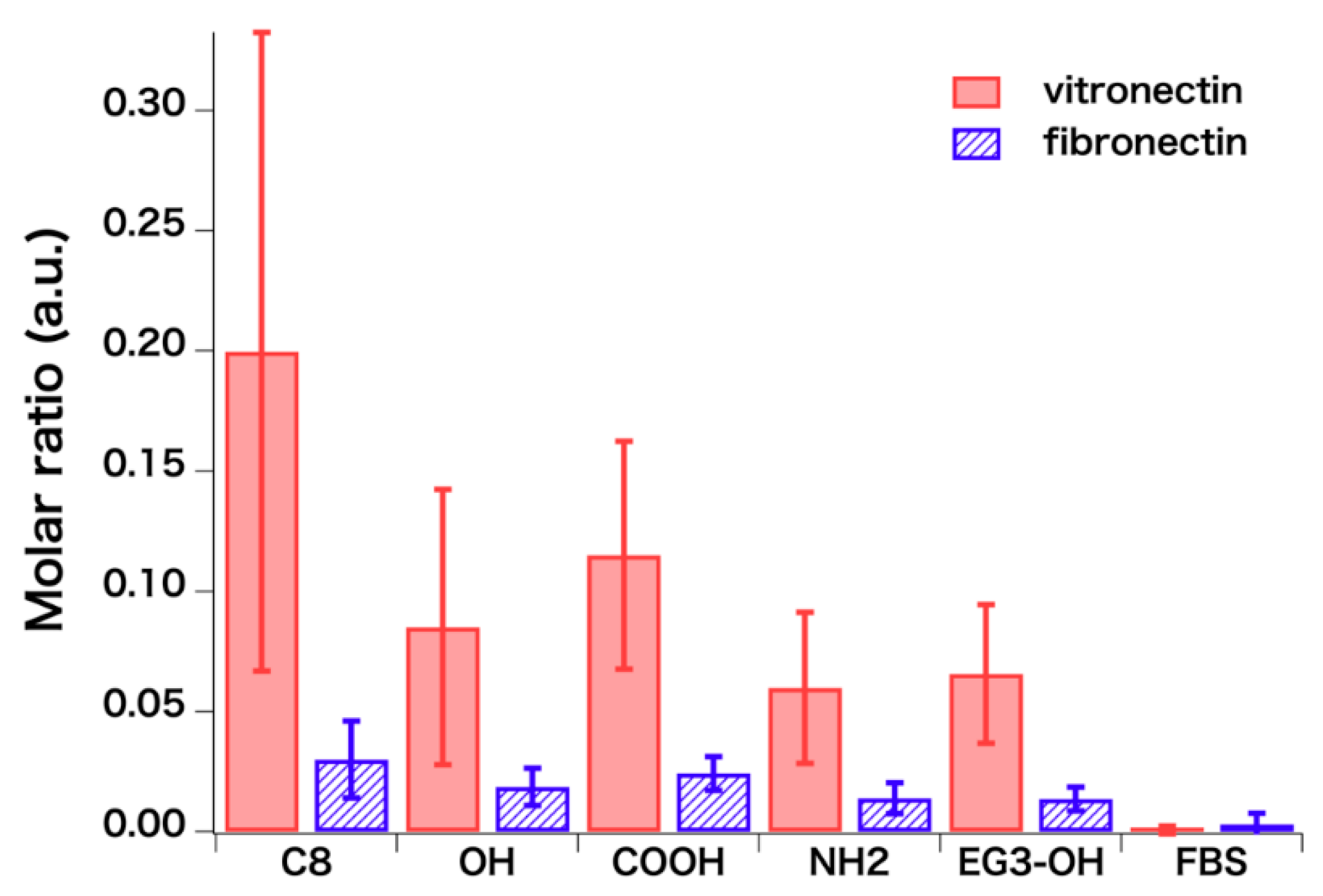 Coatings 10 00012 g007 Coatings 10 00012 g007