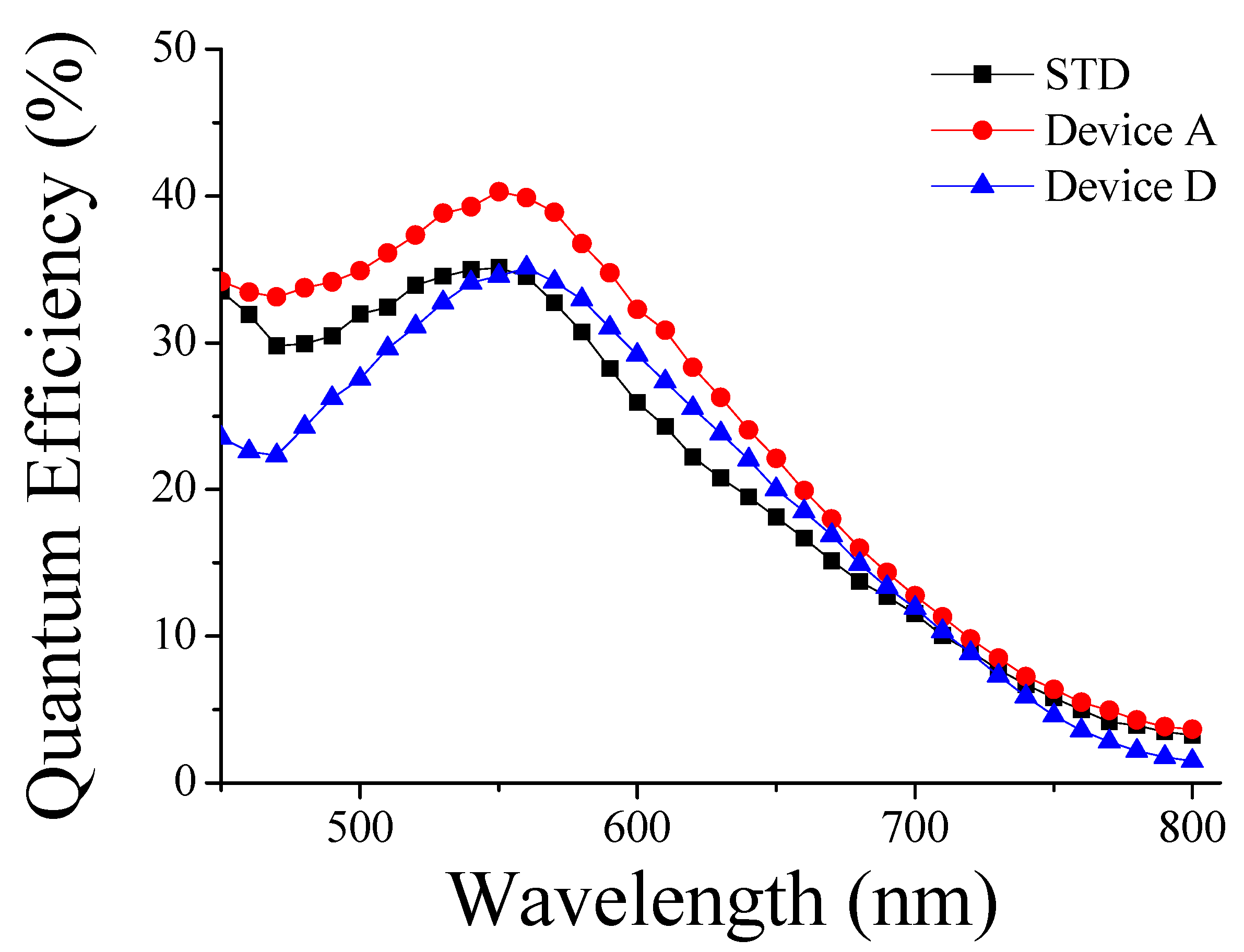 Coatings 10 00013 g008 Coatings 10 00013 g008