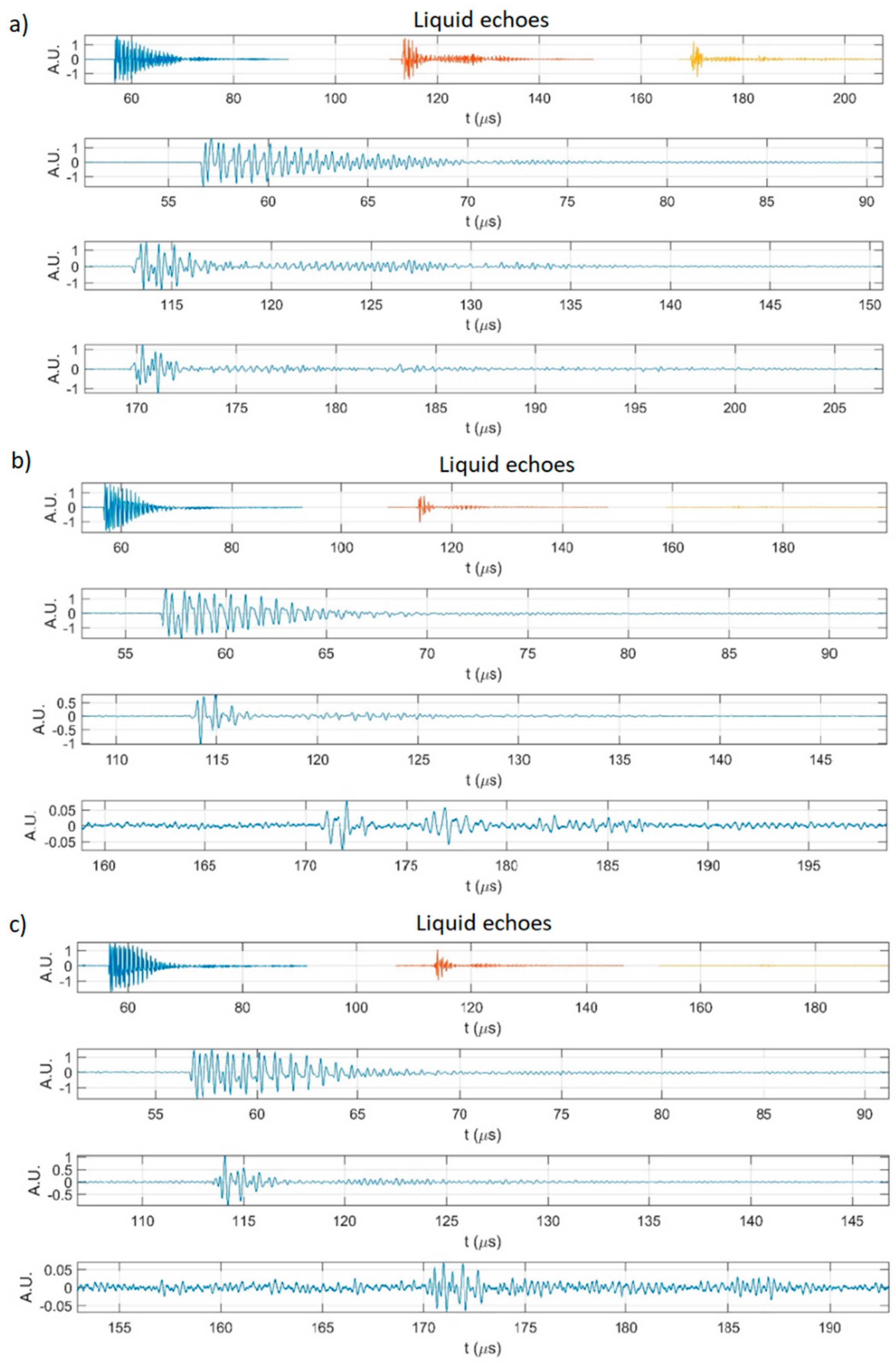 Coatings 10 00014 g004 Coatings 10 00014 g004