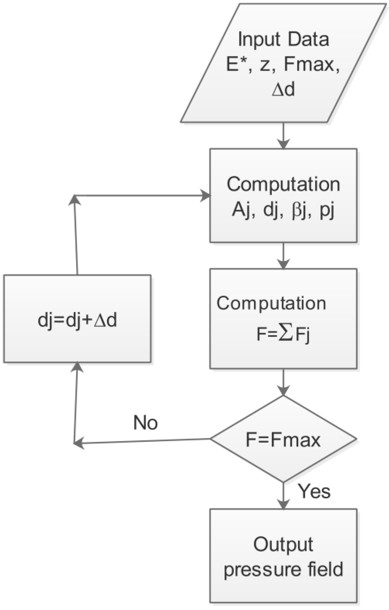 Coatings 10 00015 g002 Coatings 10 00015 g002