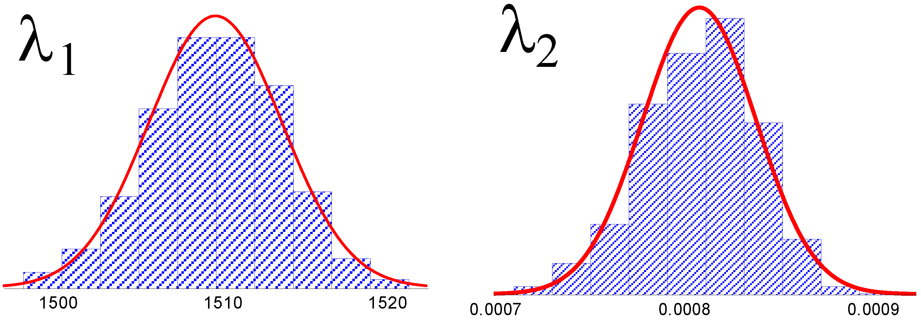 Coatings 10 00015 g005a Coatings 10 00015 g005a